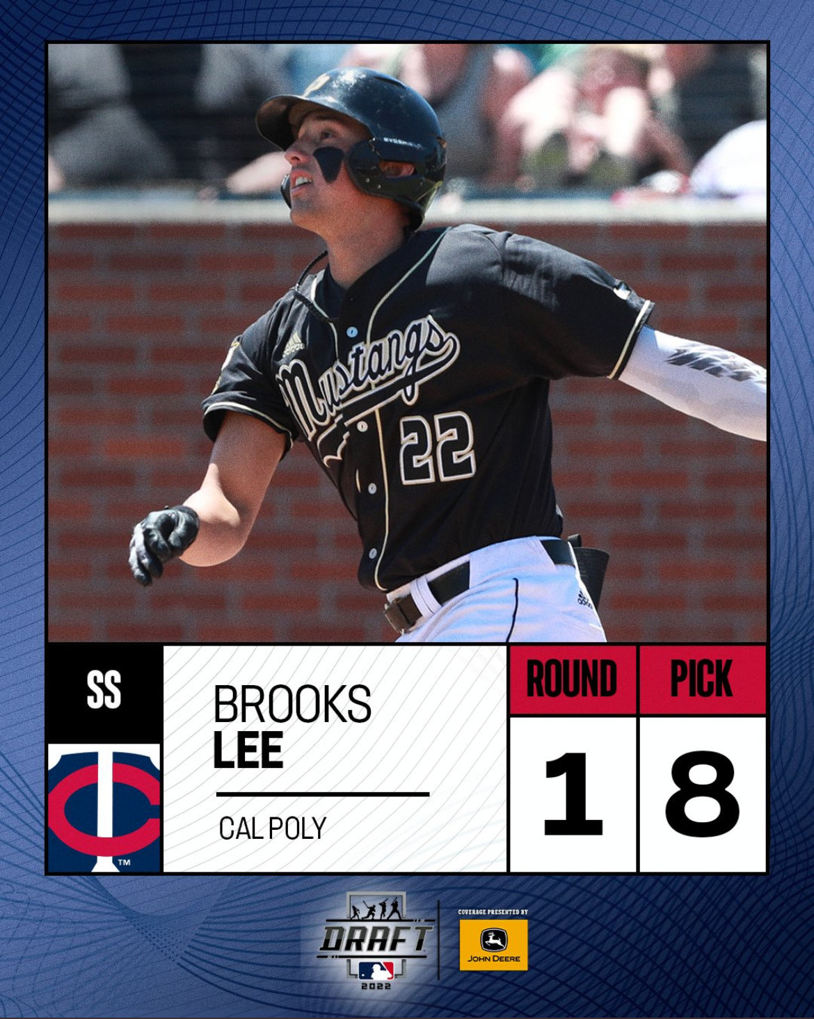2022 Draft Brooks Lee