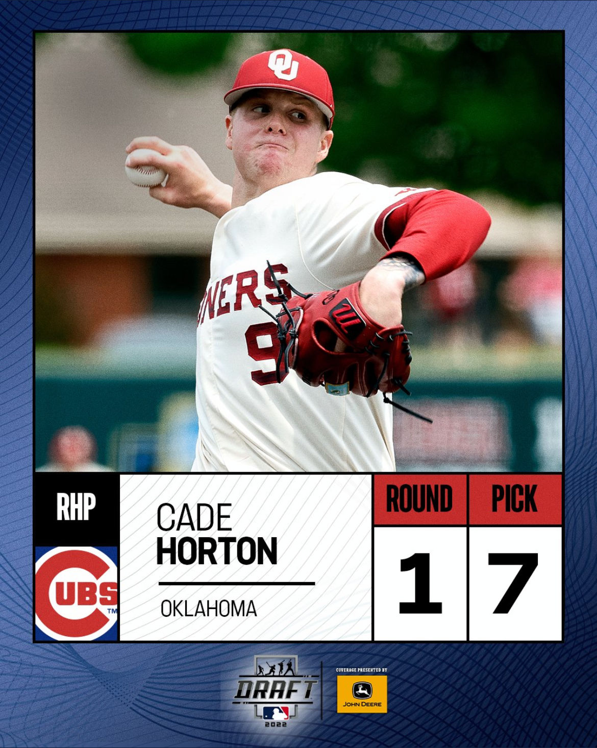 2022 Draft Cade Horton