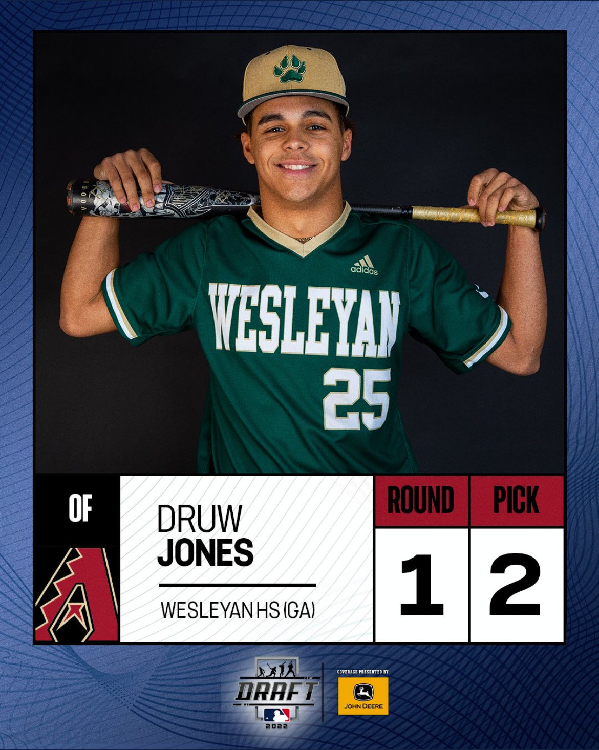 2022 Draft Druw Jones
