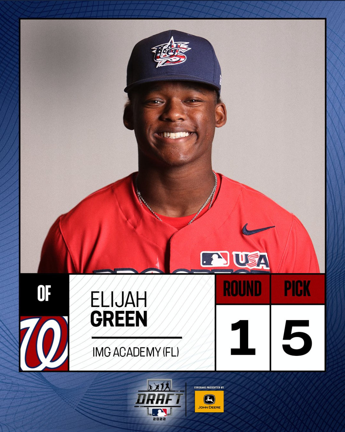 2022 Draft Elijah Green