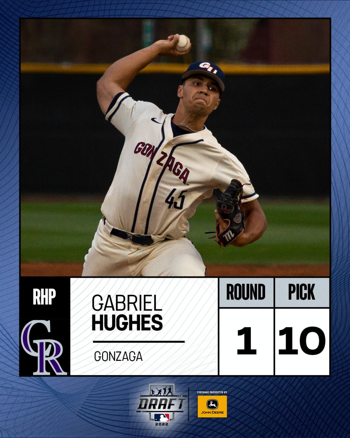 2022 Draft Gabriel Hughes