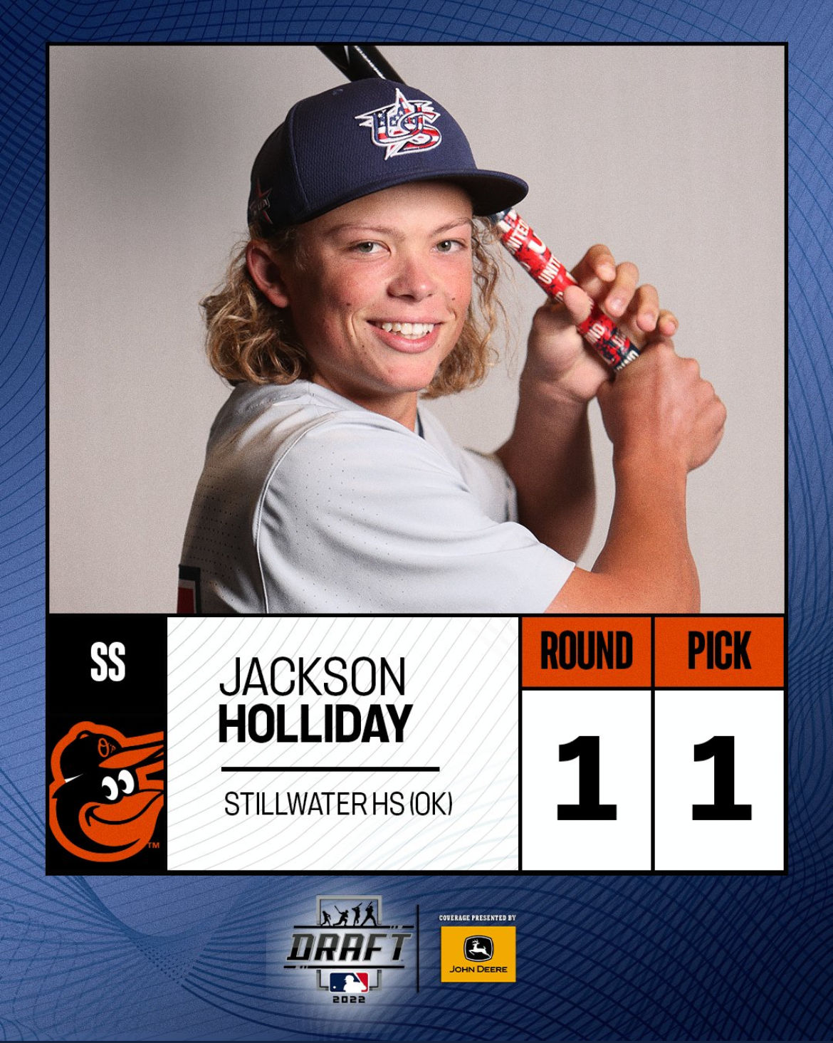 2022 Draft Jackson Holliday