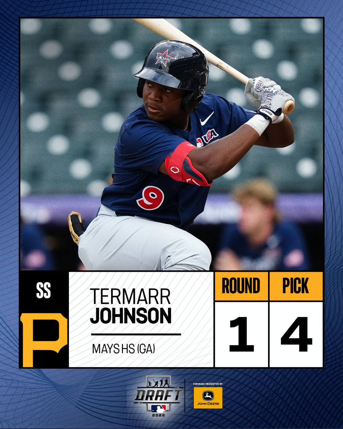 2022 Draft Termarr Johnson