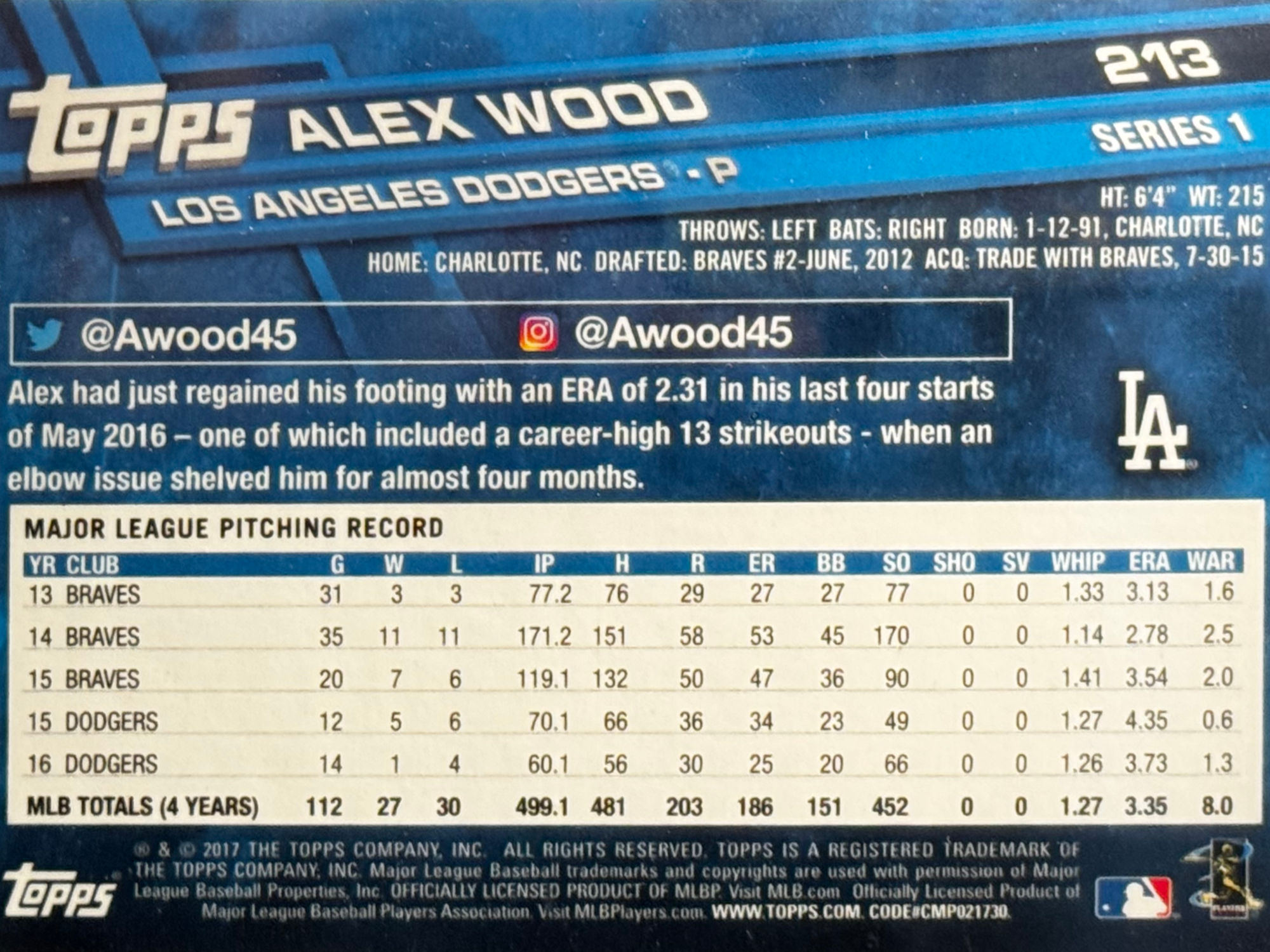 Back of Alex Wood's Baseball Card Back of Alex Wood's Baseball Card