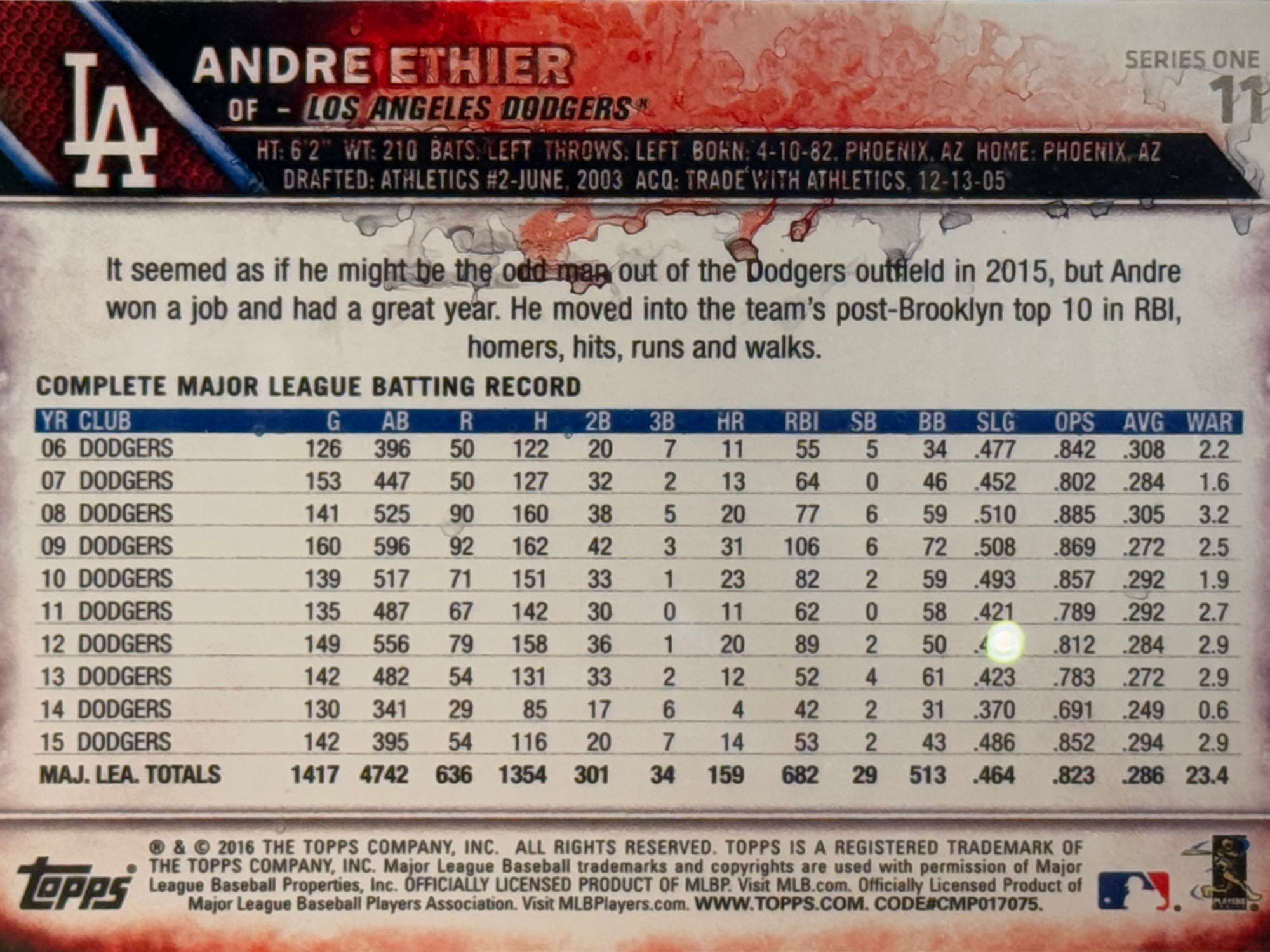 Back of Andre Ethier's Baseball Card Back of Andre Eithier's Baseball Card