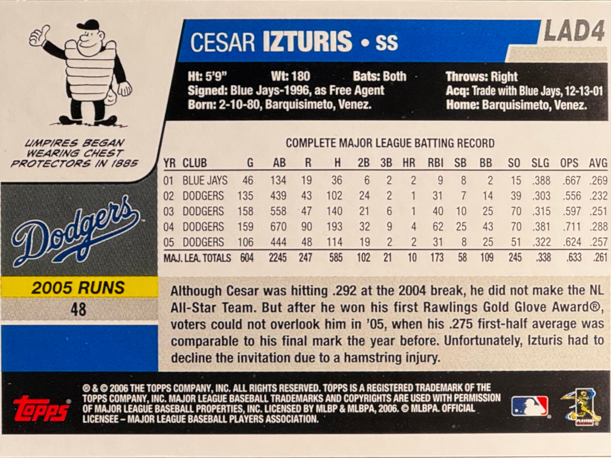 Back of Cesar Izturis's Baseball Card Back of Cesar Izturis's Baseball Card