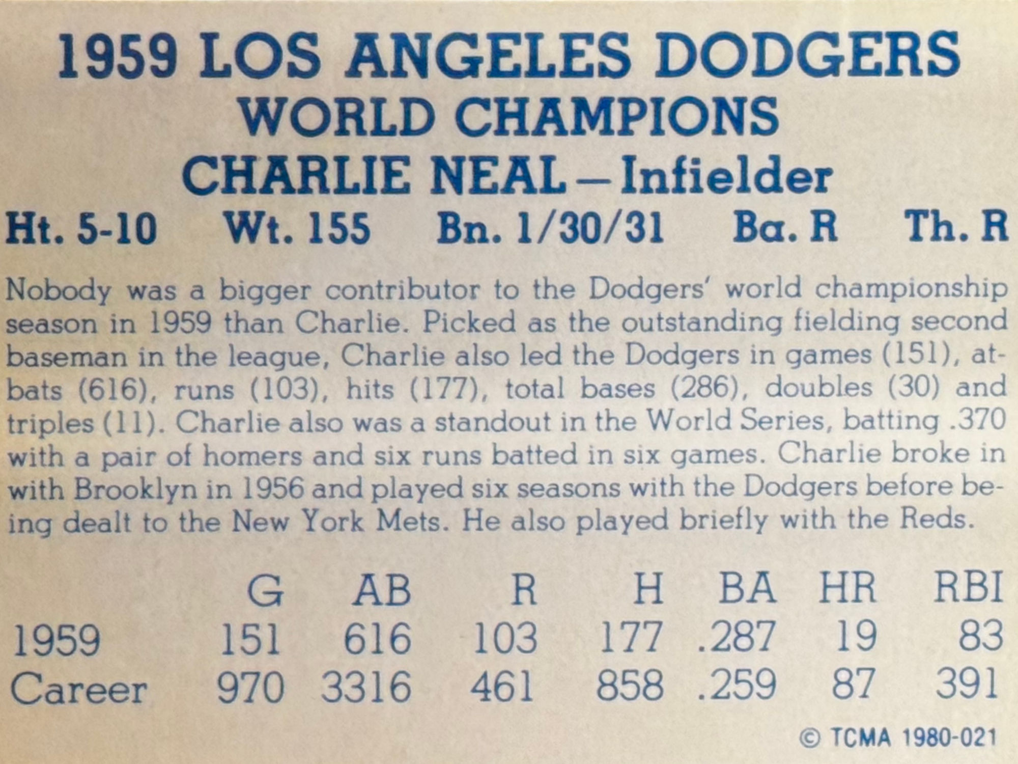 Back of Charlie Neal's Baseball Card Back of Charlie Neal's Baseball Card