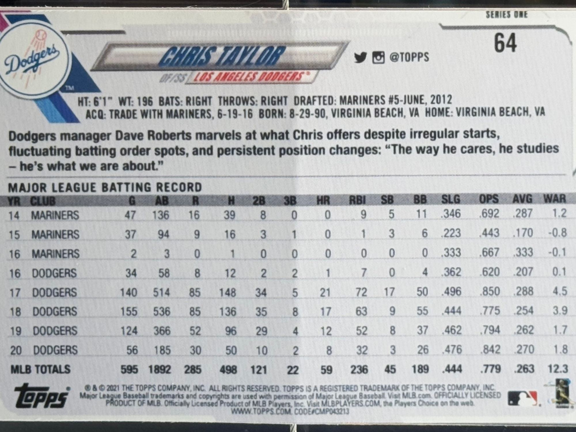 Back of Chris Taylor's Baseball Card Back of Chris Taylor's Baseball Card