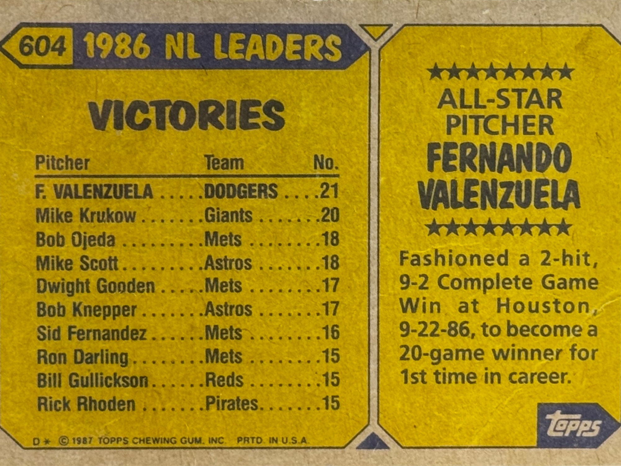 Back of Fernando Valenzuela's Baseball Card Back of Fernando Valenzuela's Baseball Card