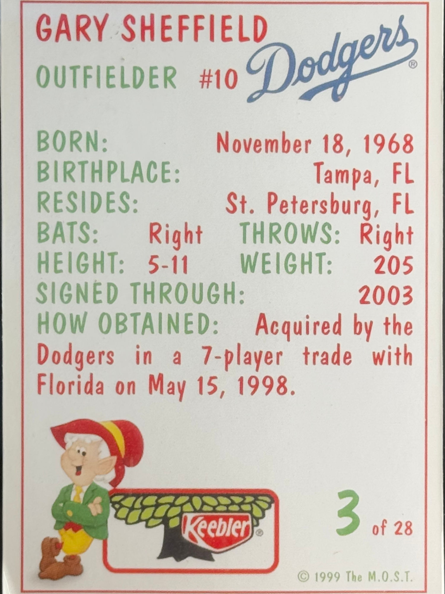 Back of Gary Sheffield's Baseball Card Back of Gary Sheffield's Baseball Card