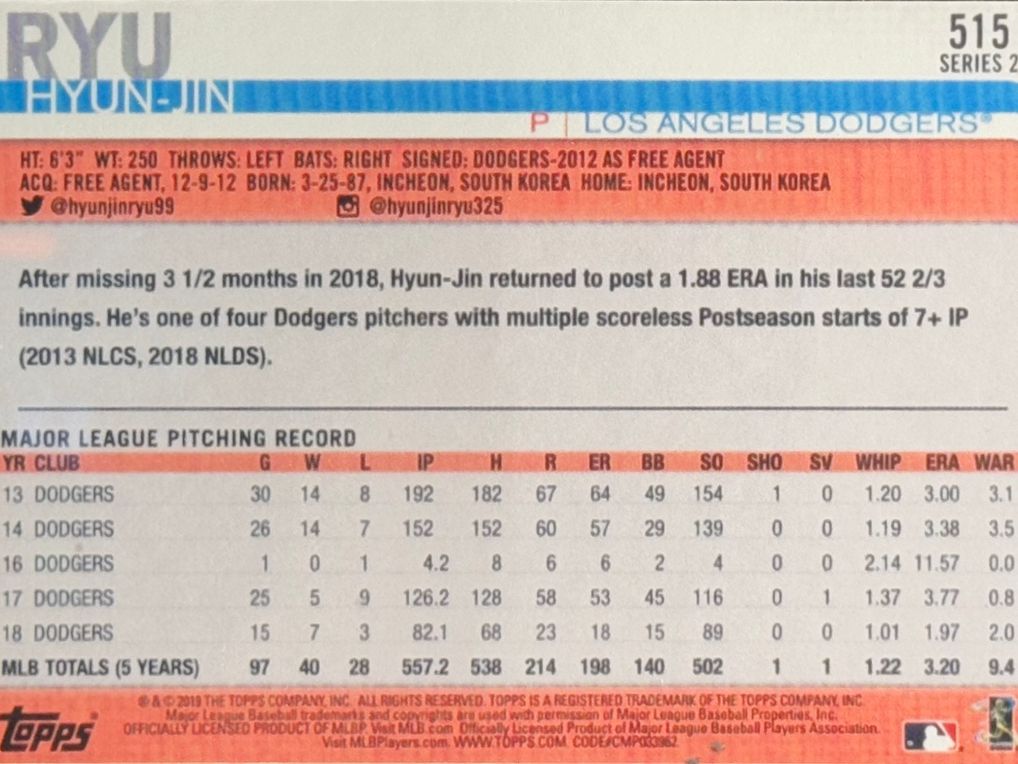 Back of Hyun-Jin Ryu's Baseball Card Back of Hyun-Jin Ryu's Baseball Card