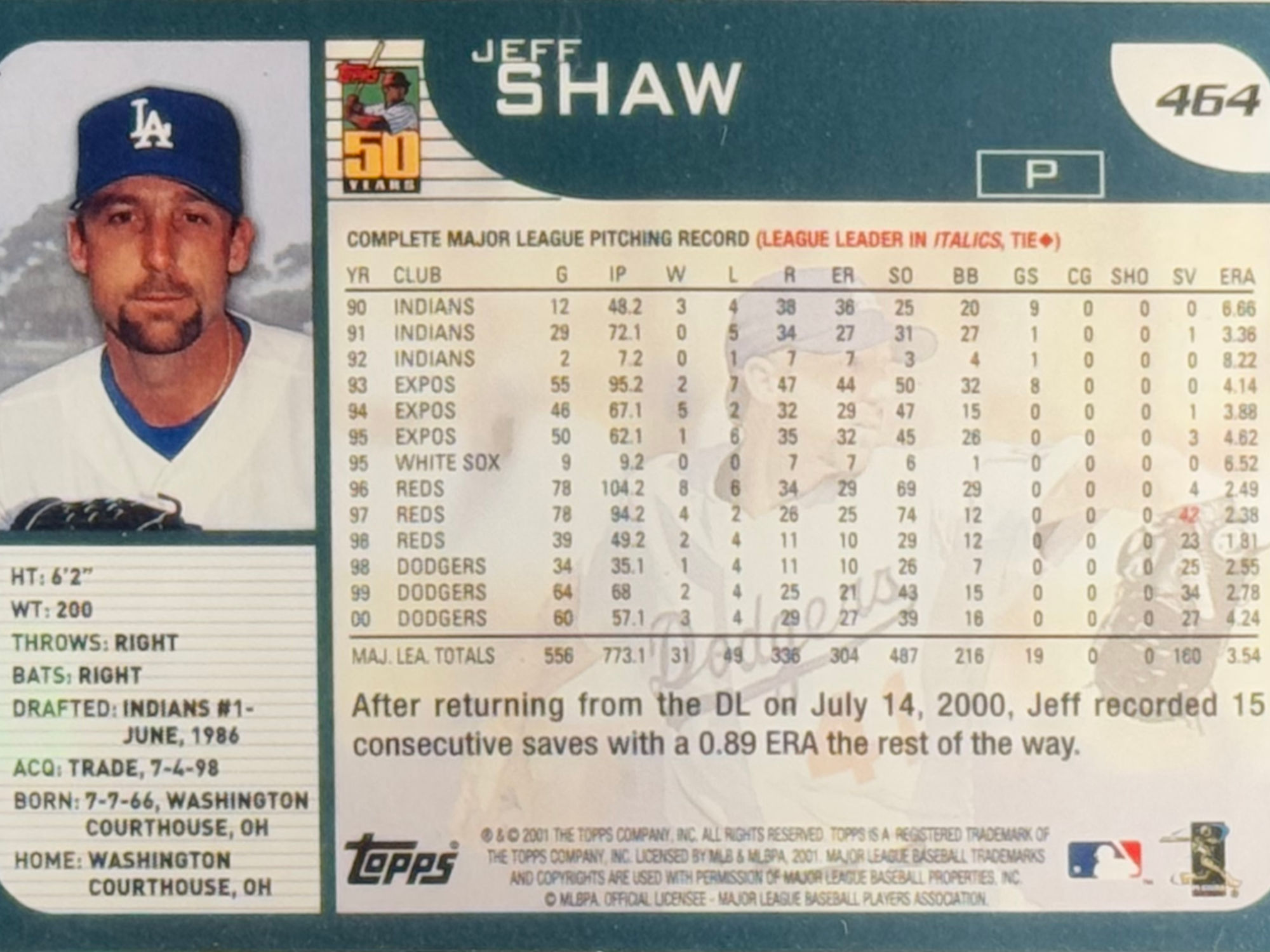 Back of Jeff Shaw's Baseball Card Back of Jeff Shaw's Baseball Card