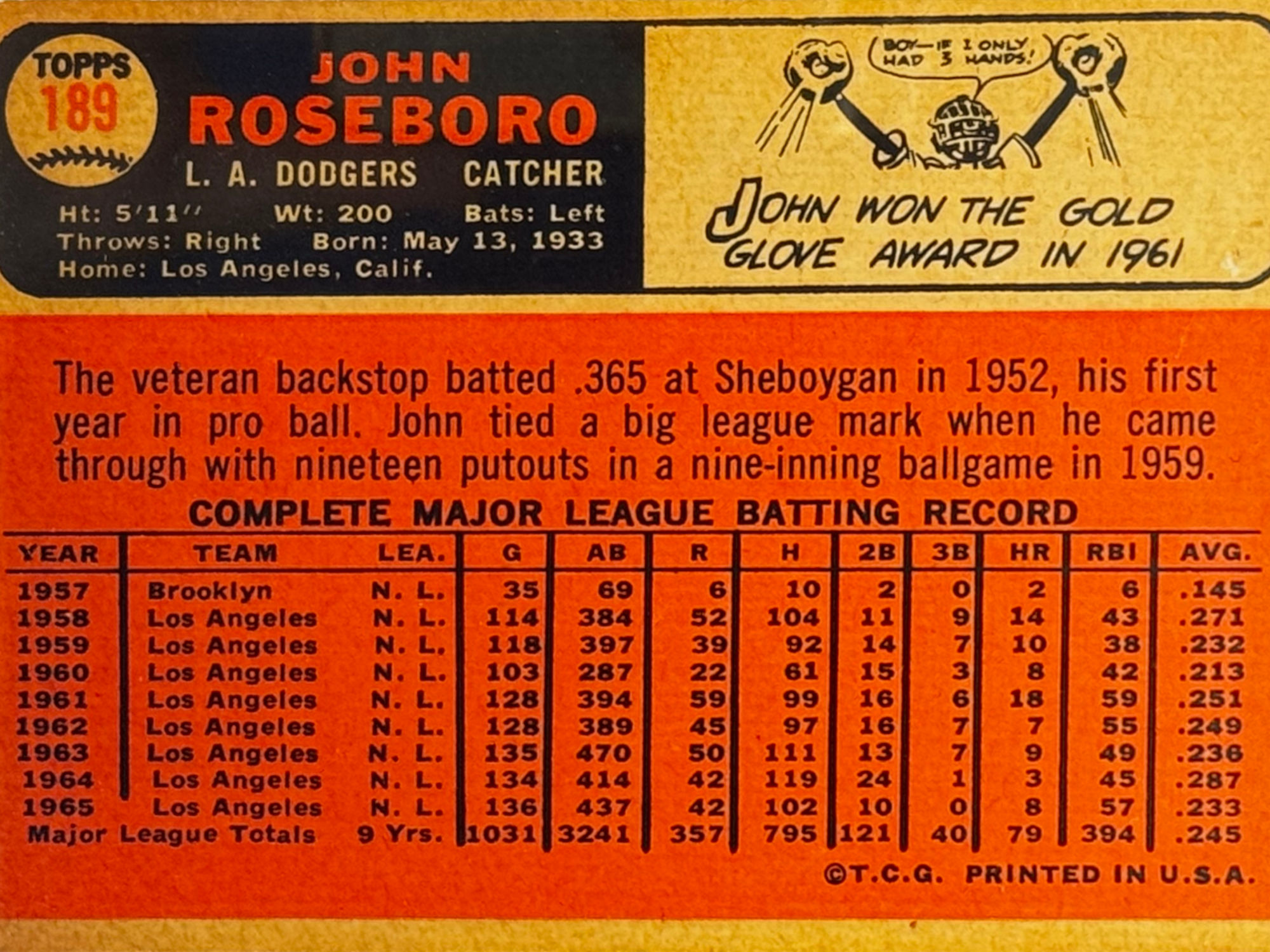 Back of John Roseboro's Baseball Card Back of John Roseboro's Baseball Card