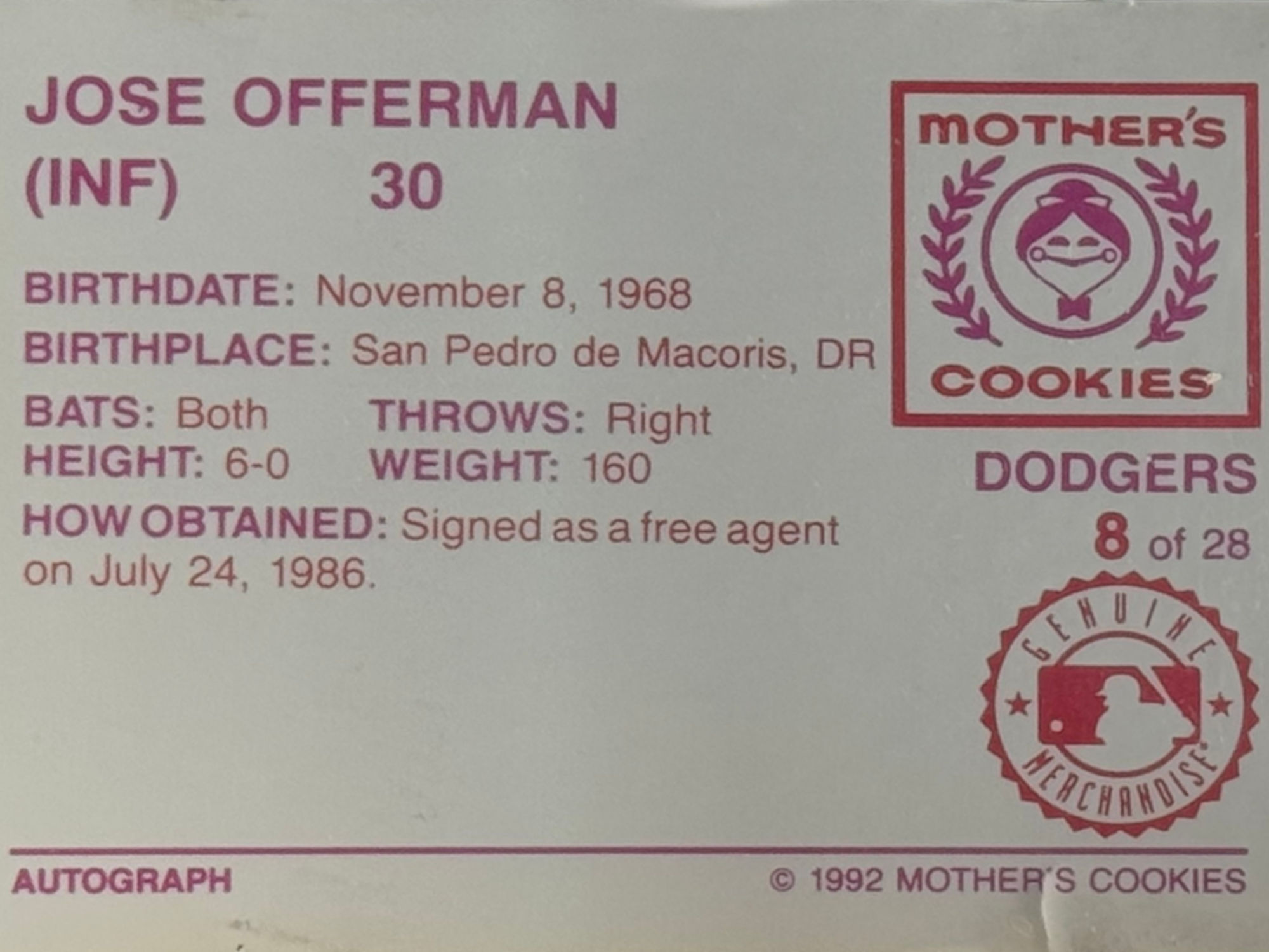 Back of Jose Offerman's Baseball Card Back of Jose Offerman's Baseball Card