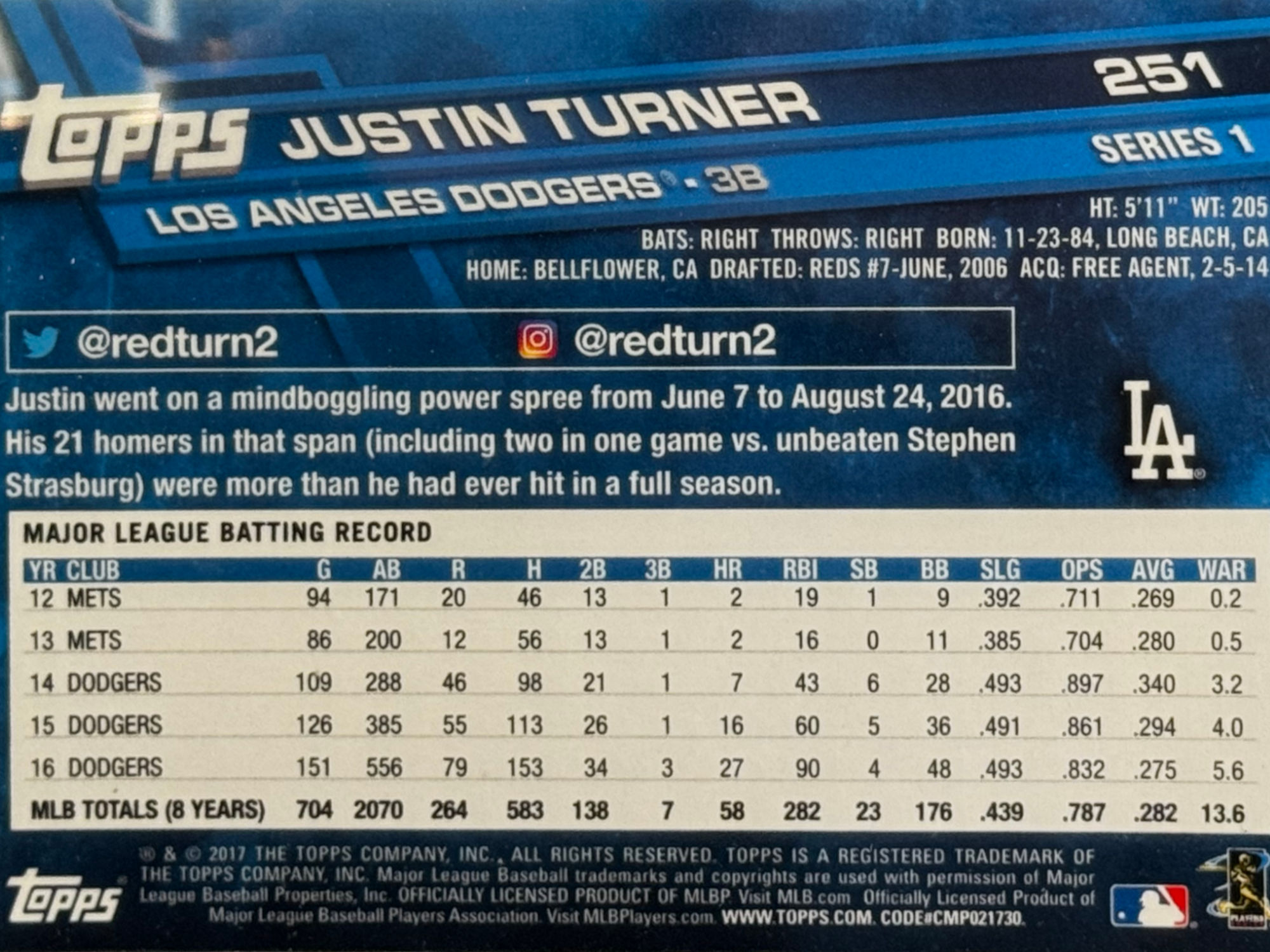 Back of Justin Turner's Baseball Card Back of Justin Turner's Baseball Card