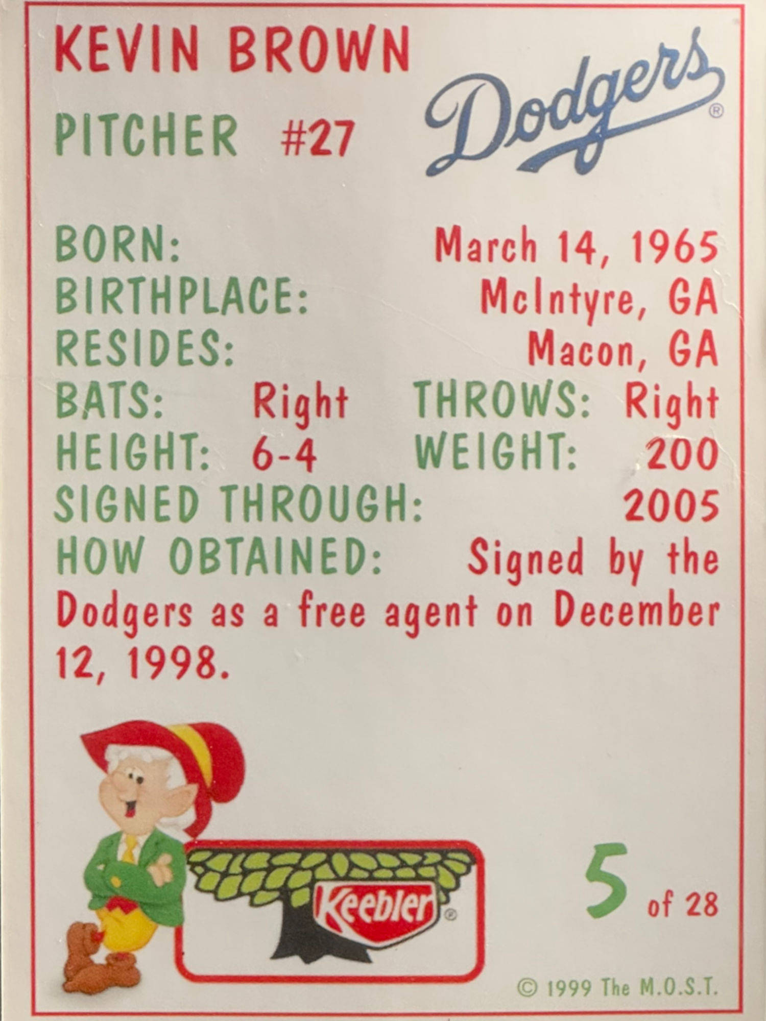 Back of Kevin Brown's Baseball Card Back of Kevin Brown's Baseball Card