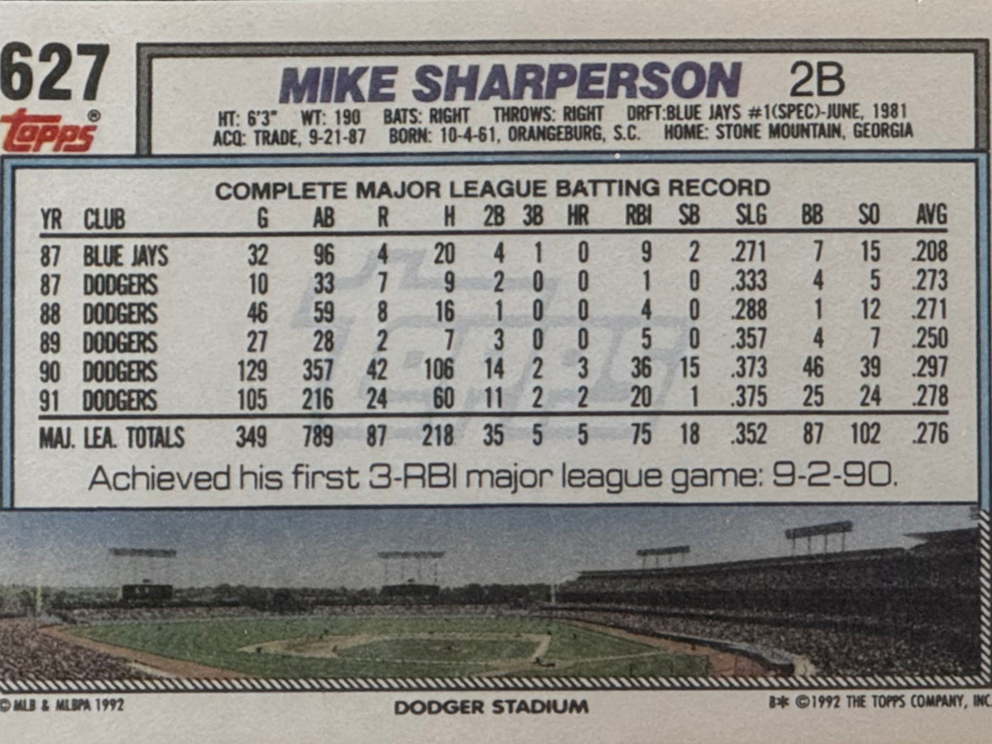 Back of Mike Sharperson's Baseball Card Back of Mike Sharperson's Baseball Card