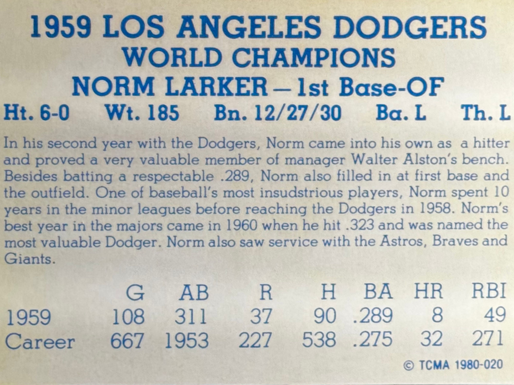 Back of Norm Larker's Baseball Card