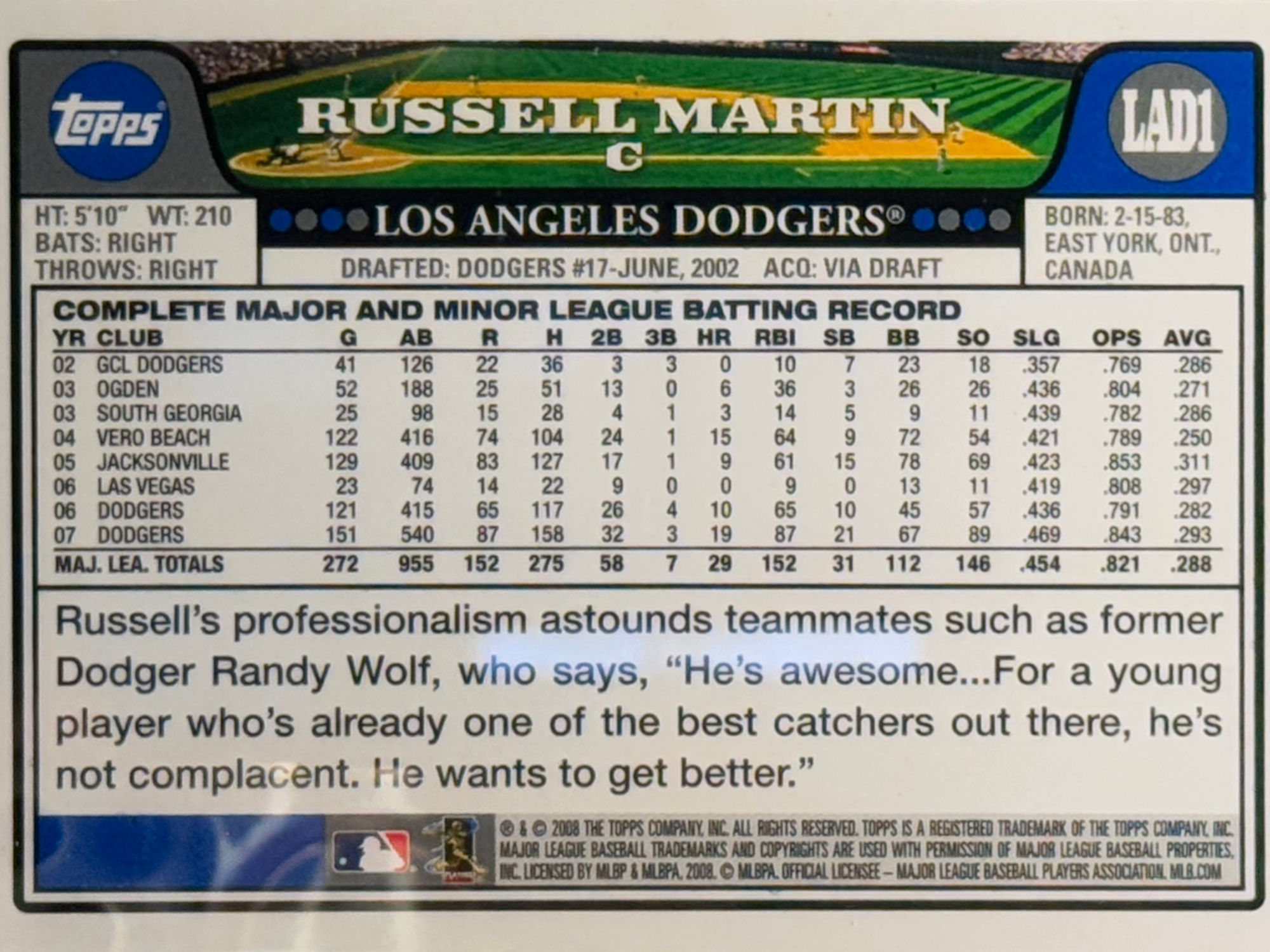 Back of Russell Martin's Baseball Card Back of Russell Martin's Baseball Card