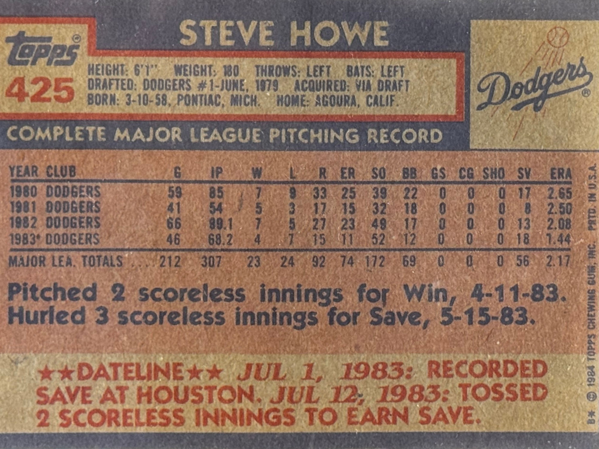 Back of Steve Howe's Baseball Card Back of Steve Howe's Baseball Card