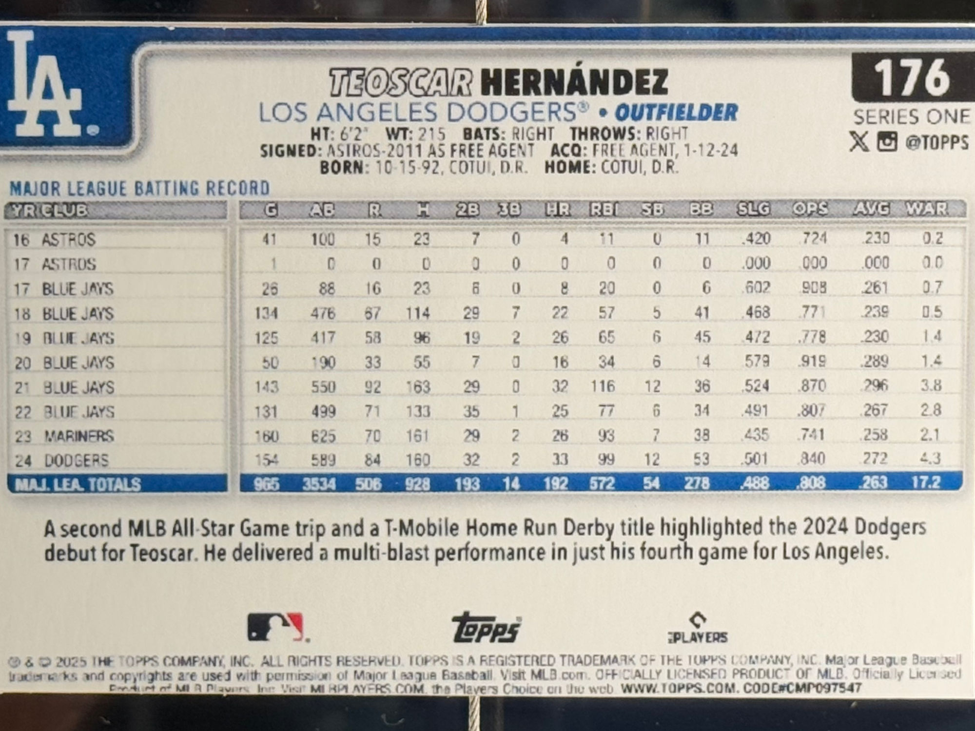 Back of Teoscar Hernandez's Baseball Card Back of Teoscar Hernandez's Baseball Card