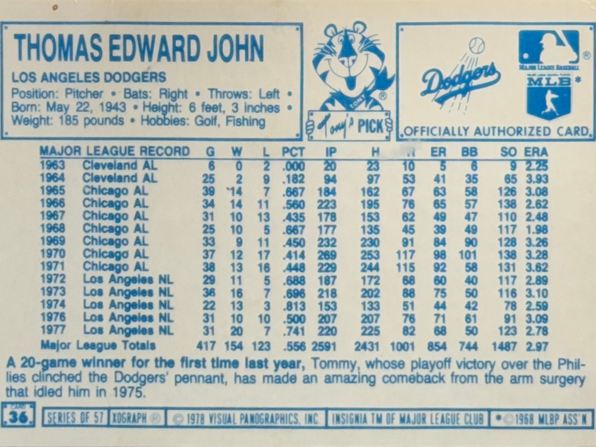 Back of Tommy John's Baseball Card Back of Tommy John's Baseball Card