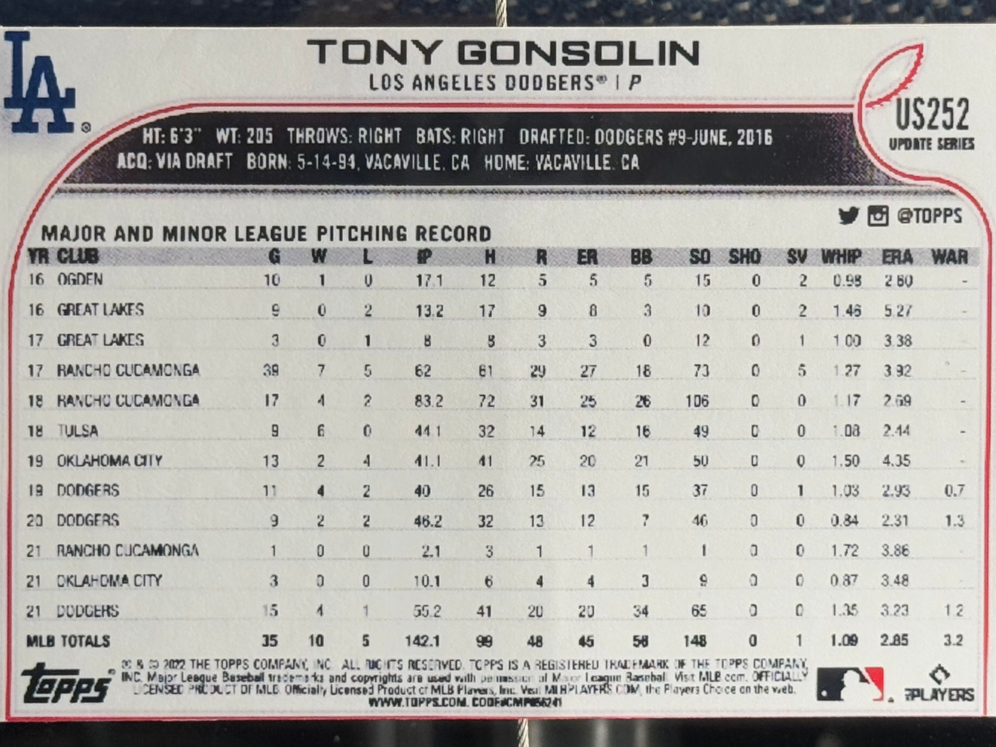 Back of Tony Gonsolin's Baseball Card Back of Tony Gonsolin's Baseball Card