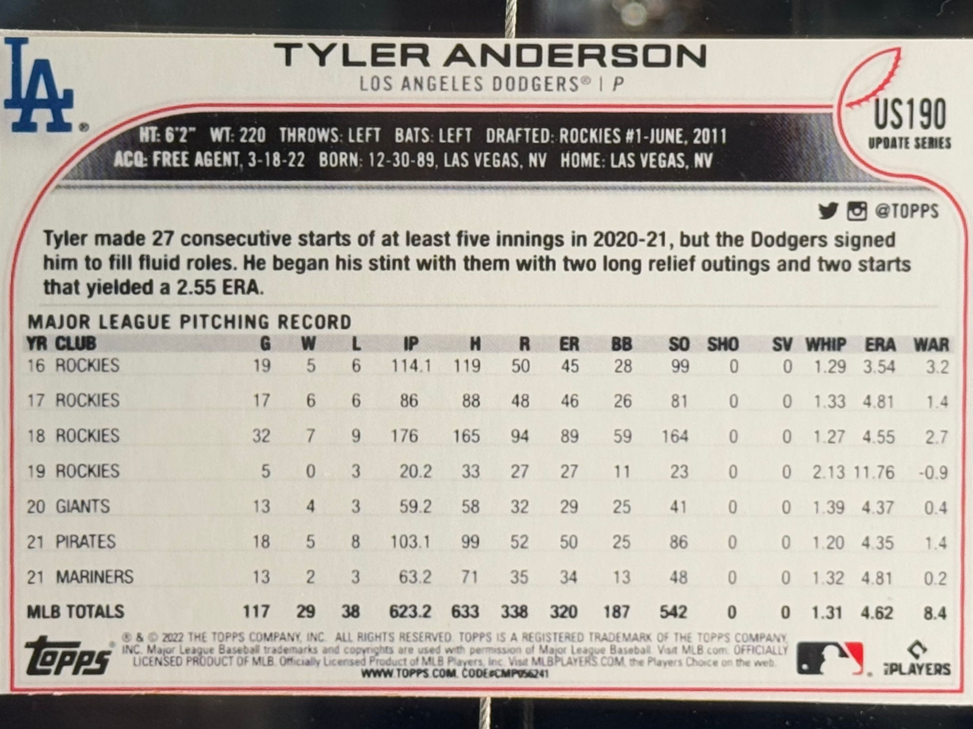 Back of Tyler Anderson's Baseball Card Back of Tyler Anderson's Baseball Card
