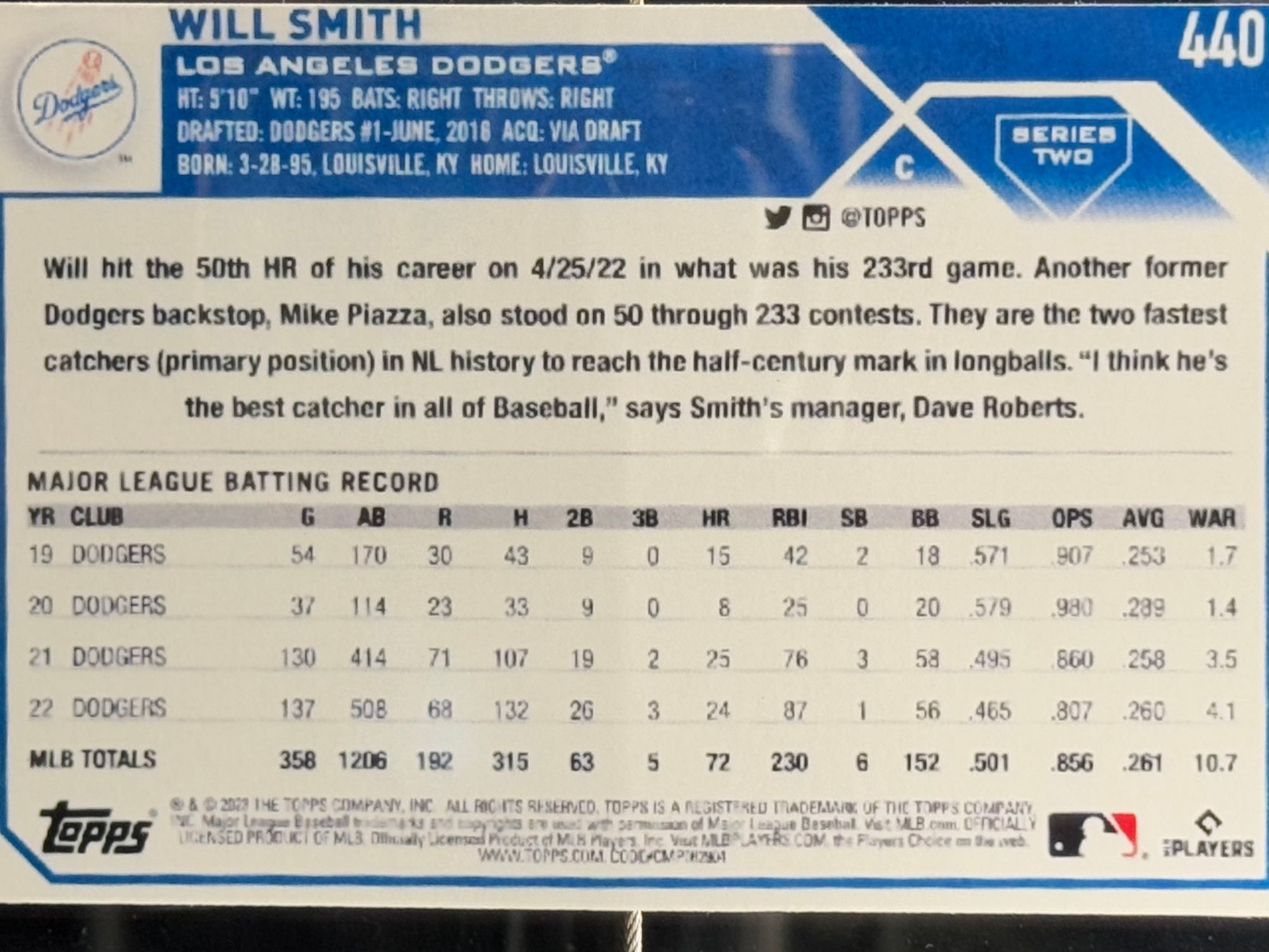Back of Will Smith's Baseball Card Back of Will Smith's Baseball Card