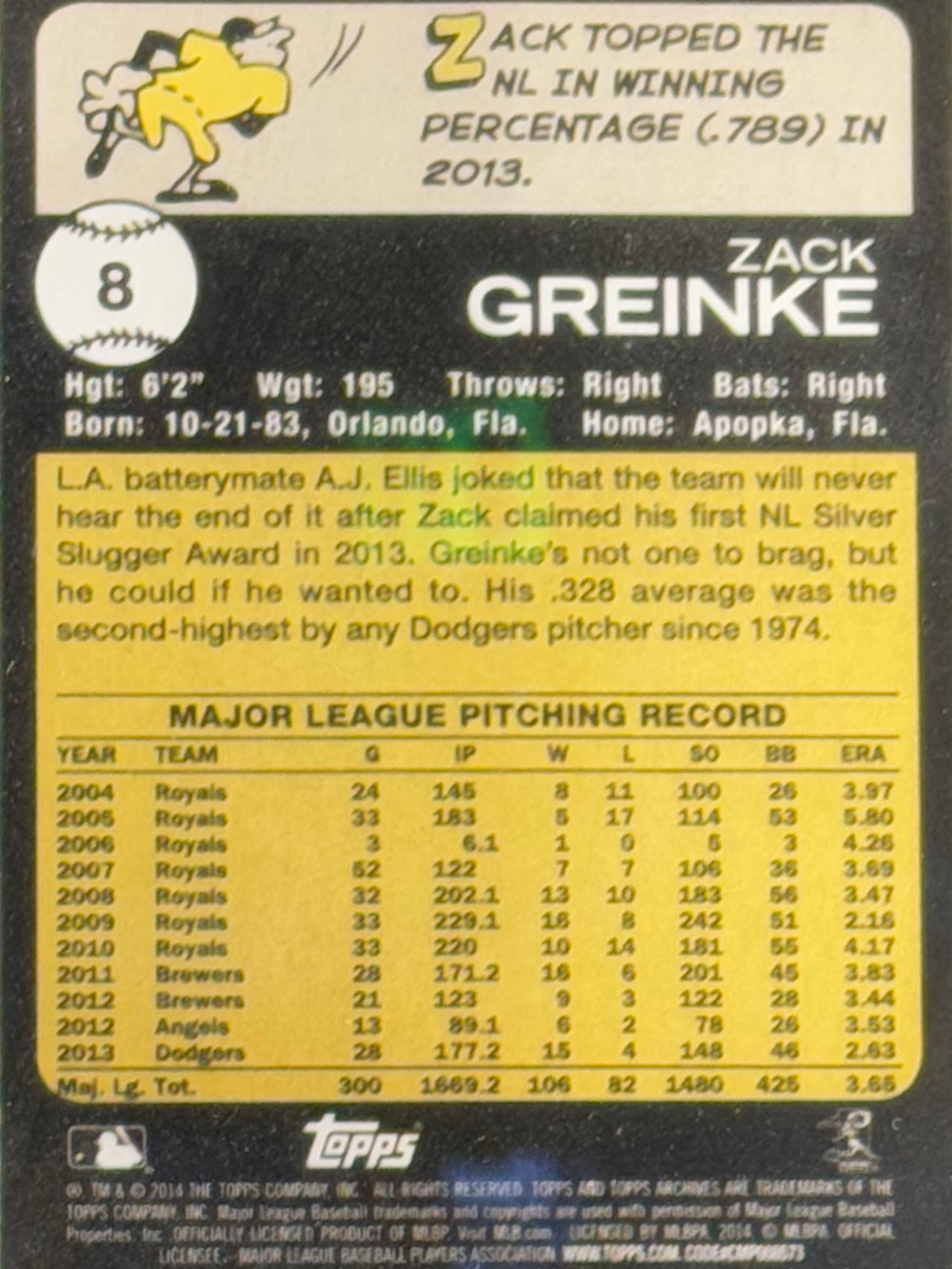 Back of Zack Greinke's Baseball Card Back of Zack Greinke's Baseball Card