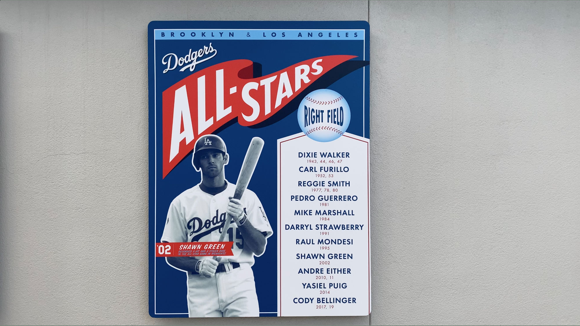 Dodger All-Stars