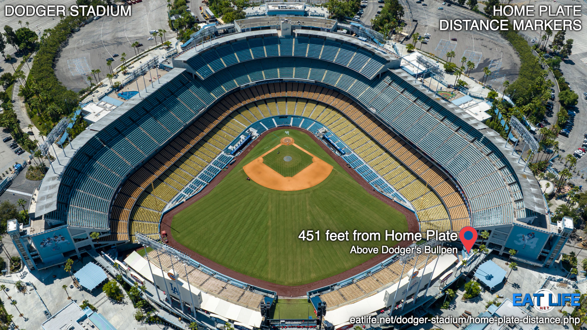 Dodger Stadium 451 Feet From Home Plate Map