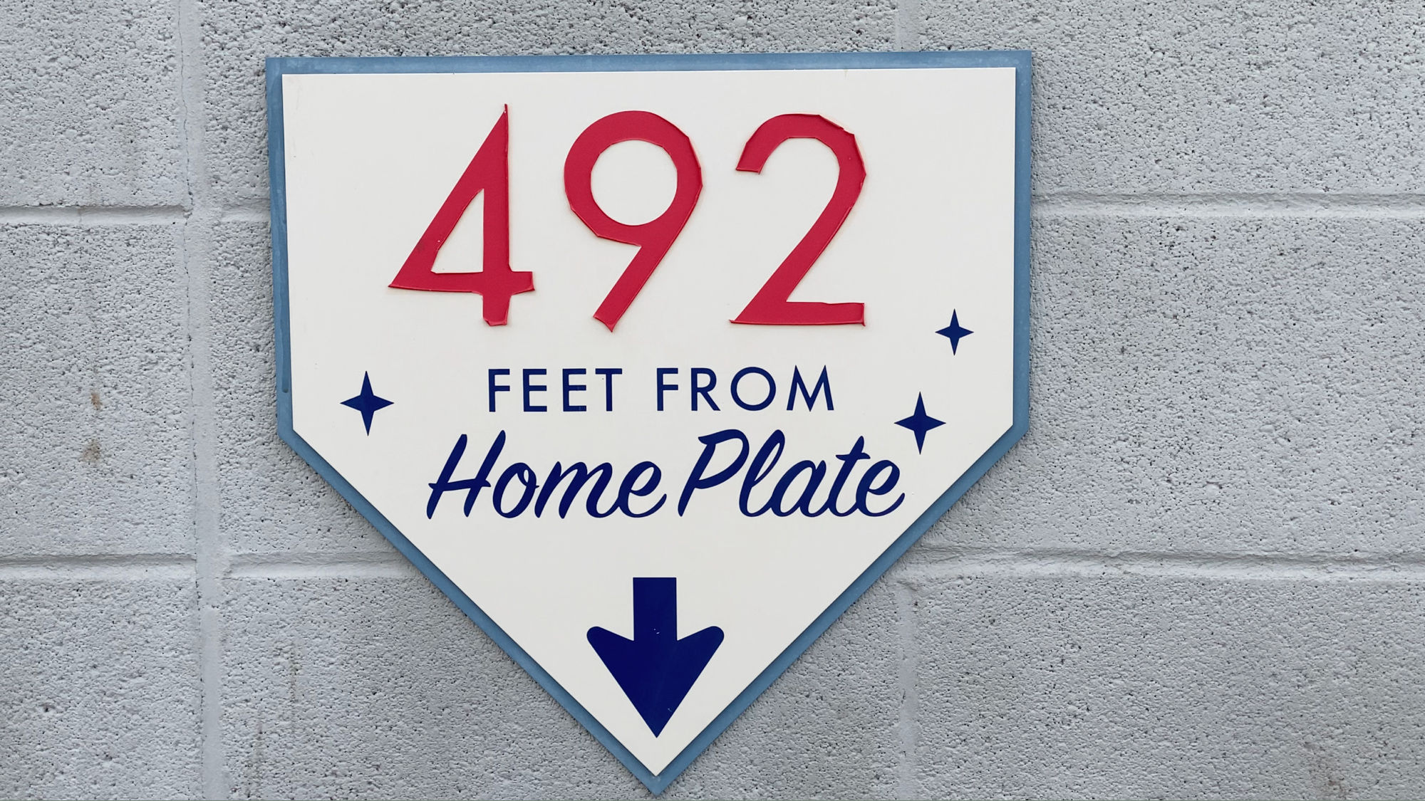 492 Feet from Home Plate Dodger Stadium 492 Feet from Home Plate