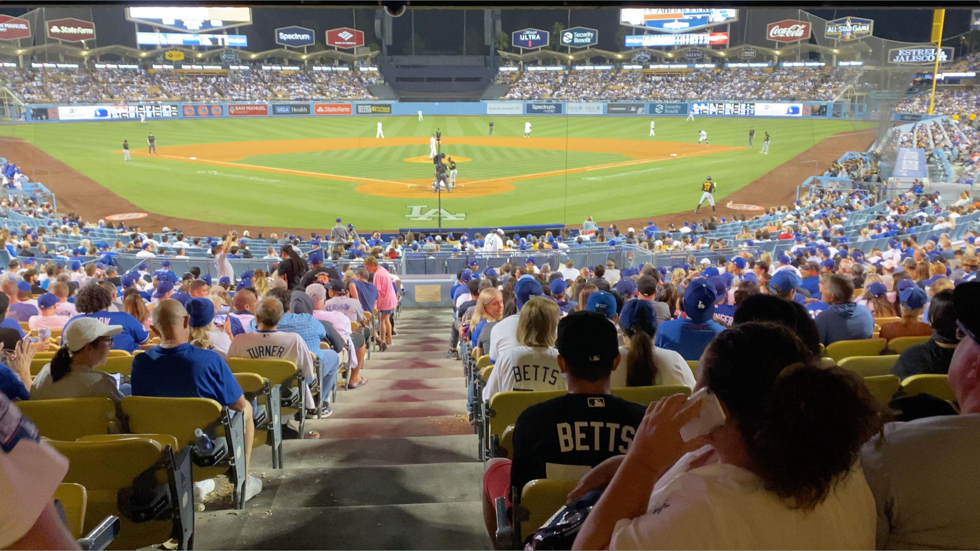 Dodger Stadium Behind Home Plate