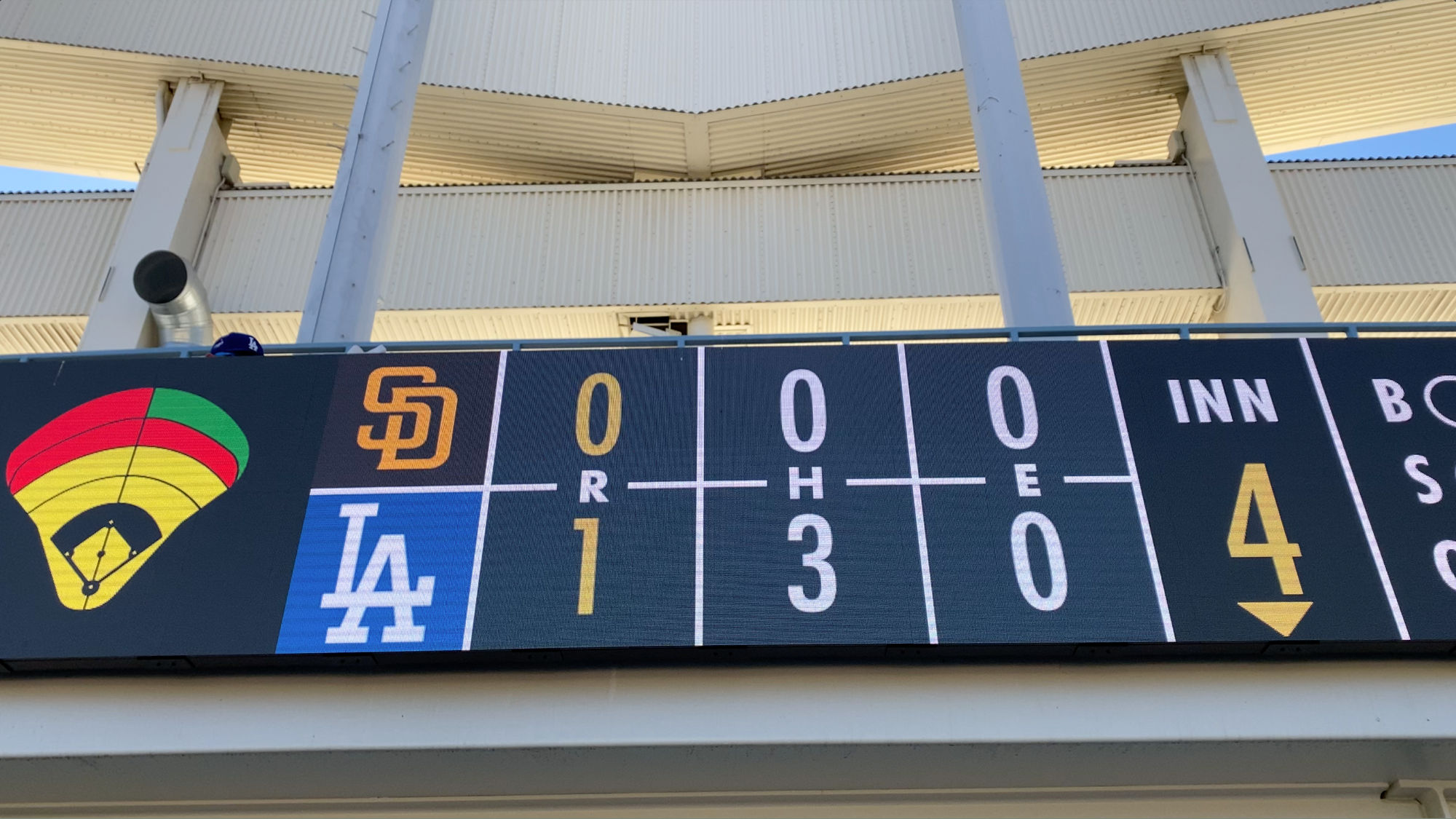 Dodger Stadium Scoreboard