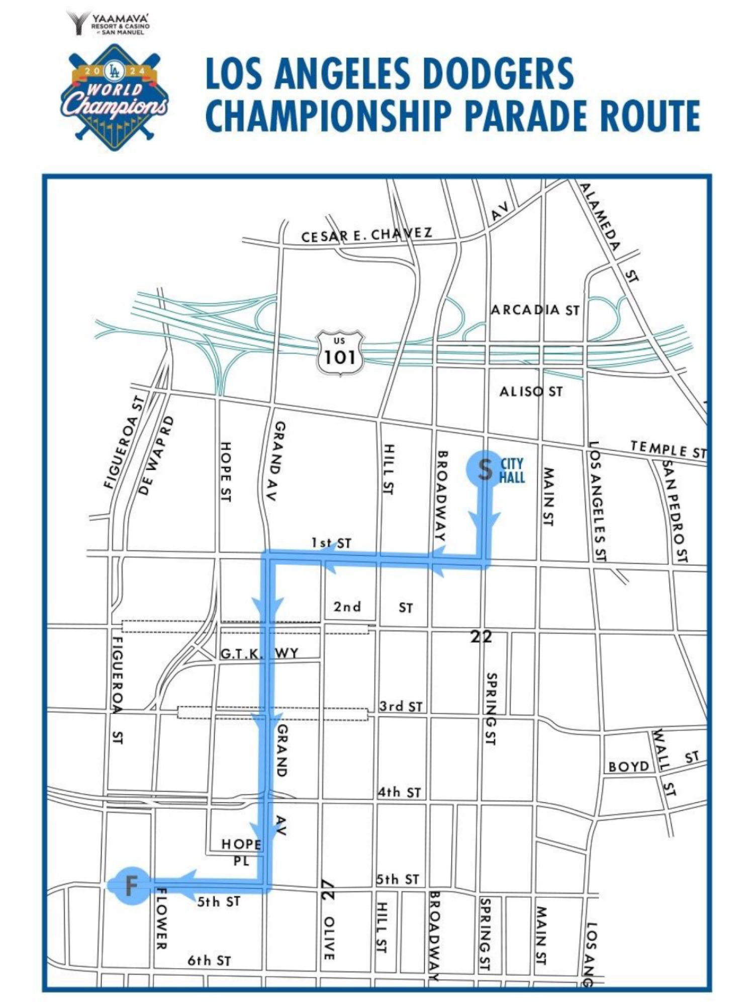 Dodgers 2024 Parade Route