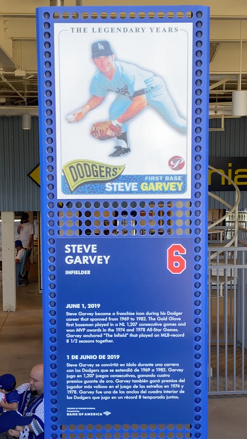Steve Garvey #6 Legend of Dodger Baseball Steve Garvey #6