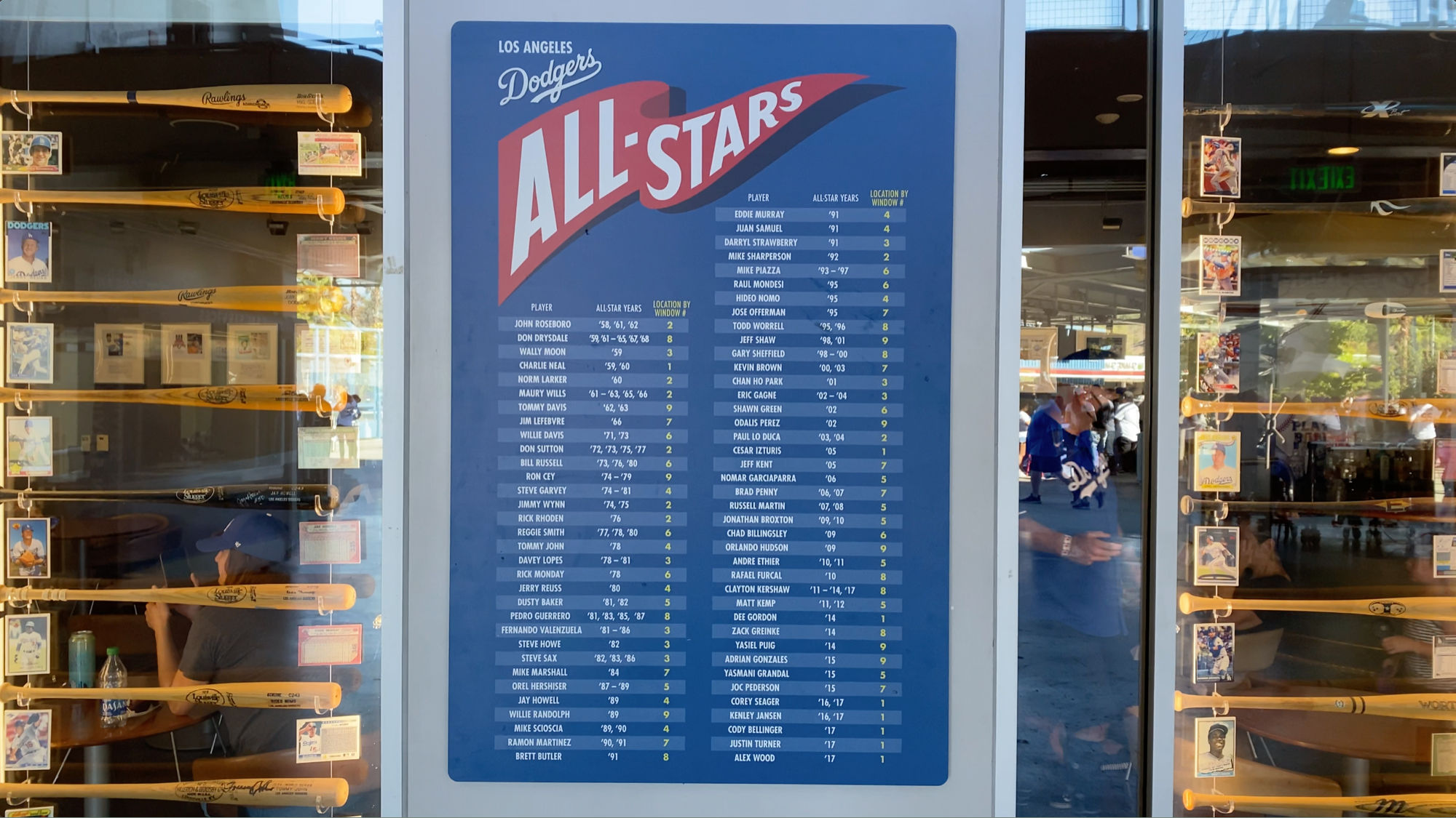 Los Angeles Dodger All-Stars