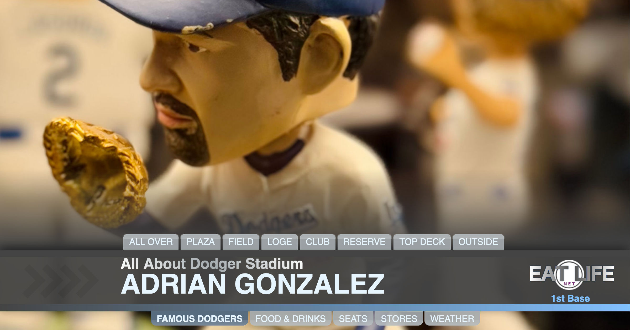 Adrian Gonzalez