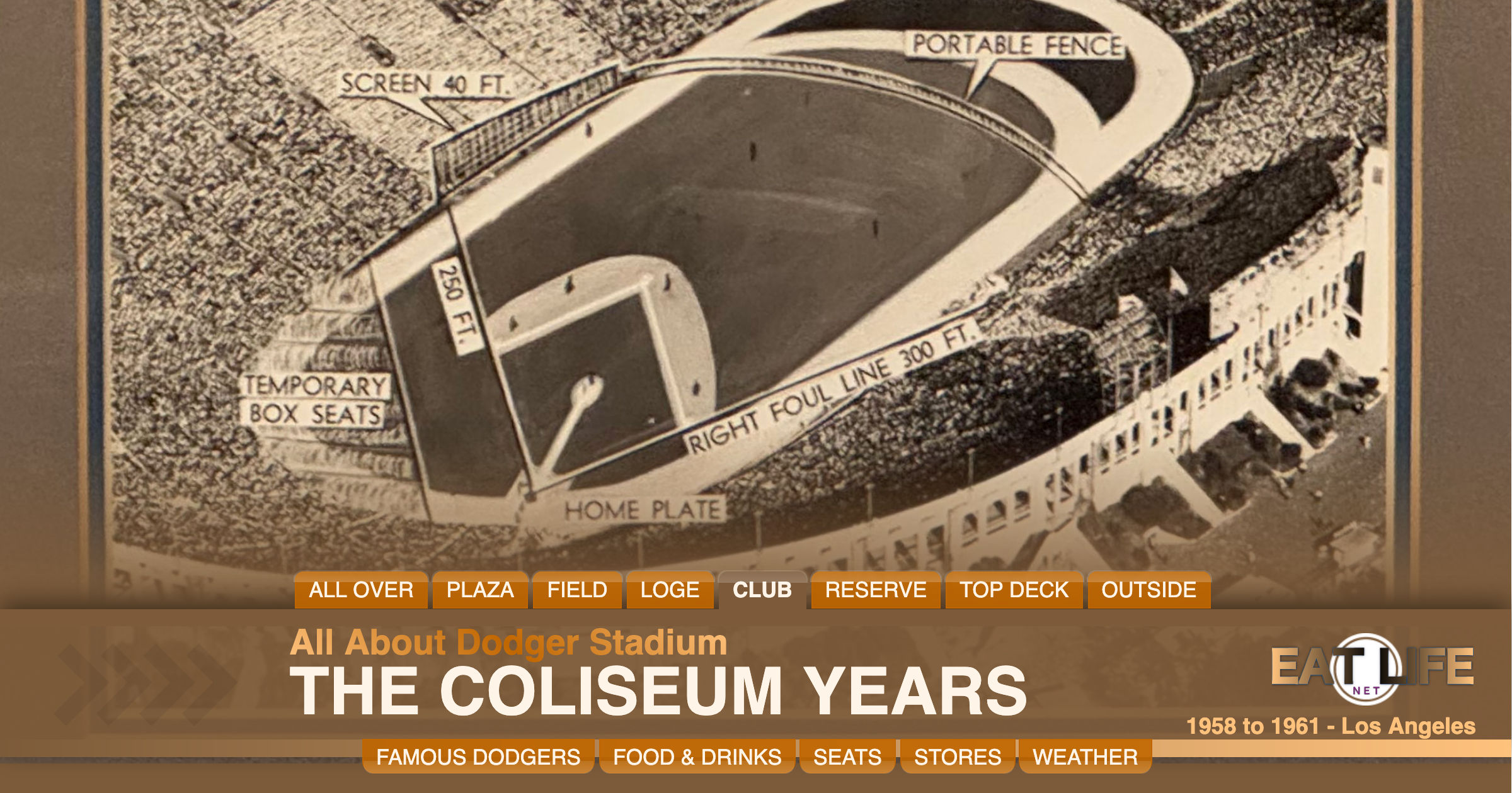 The Coliseum Years The Coliseum Years