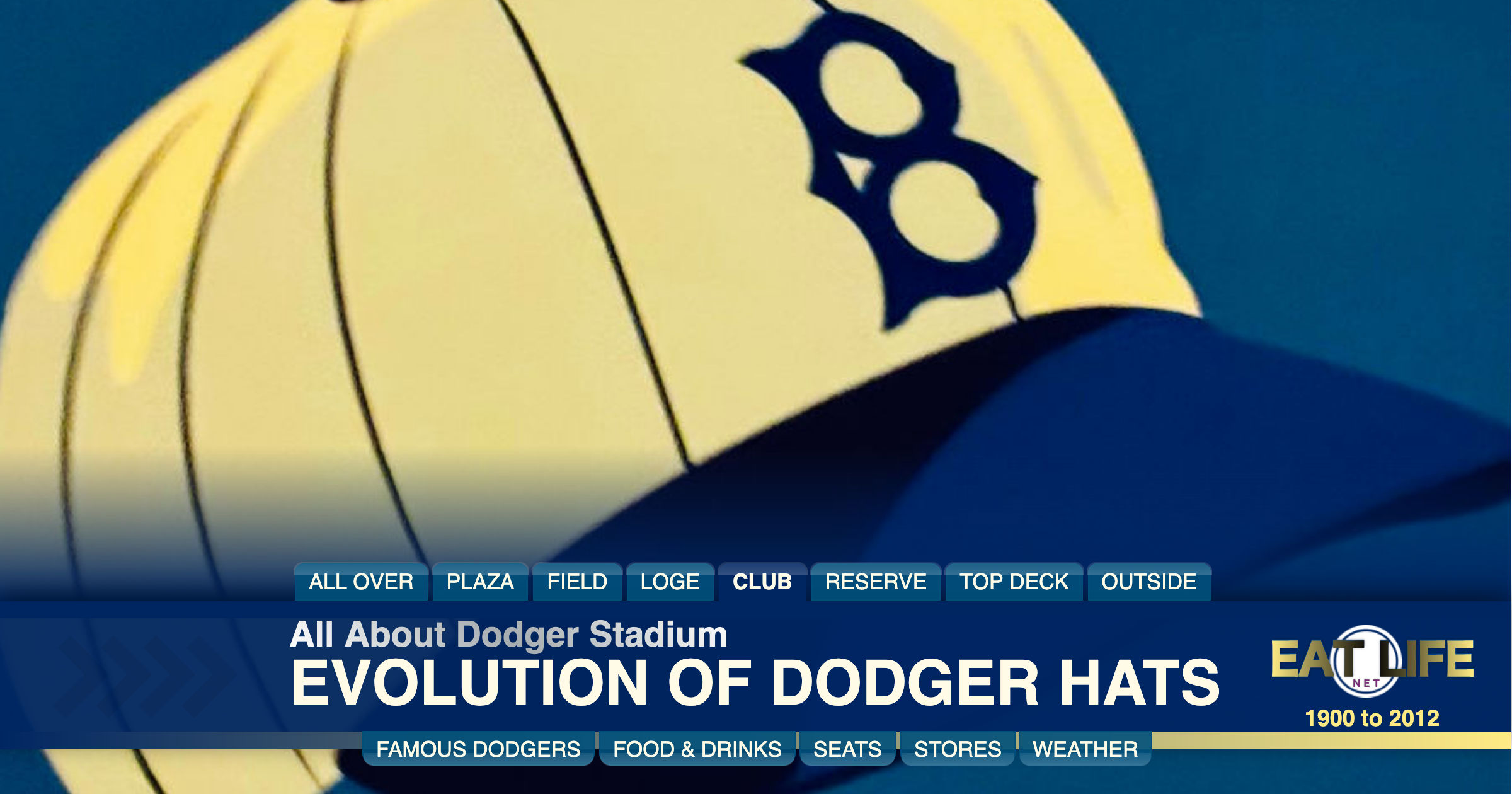 Evolution of Dodger Hats