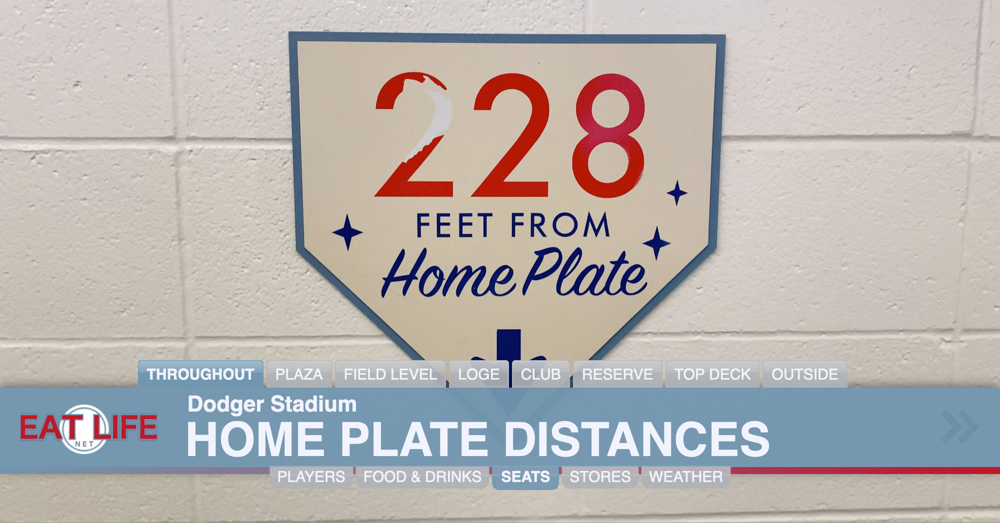 Home Plate Distance Markers
