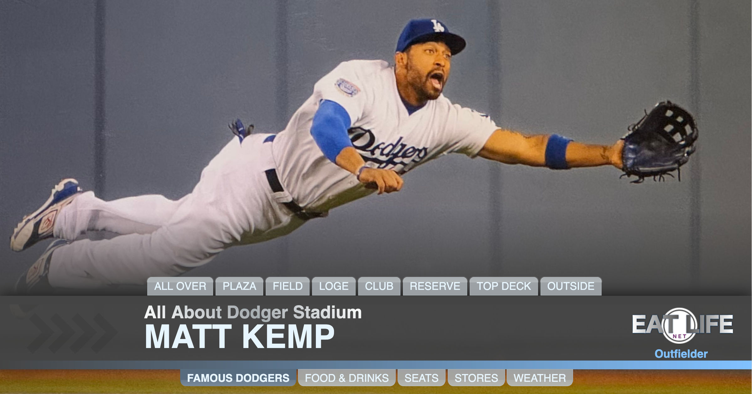 Matt Kemp