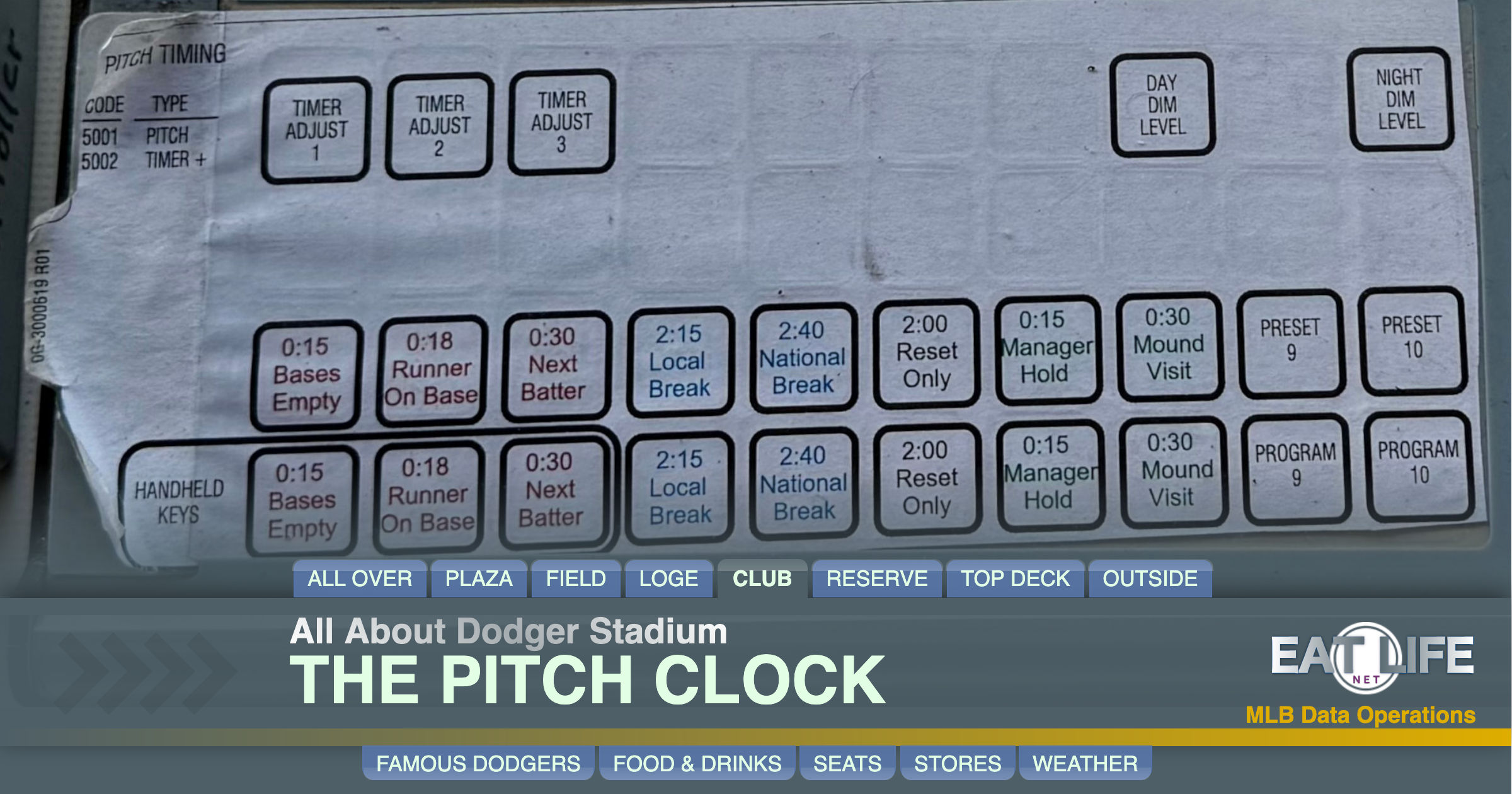 The Pitch Clock