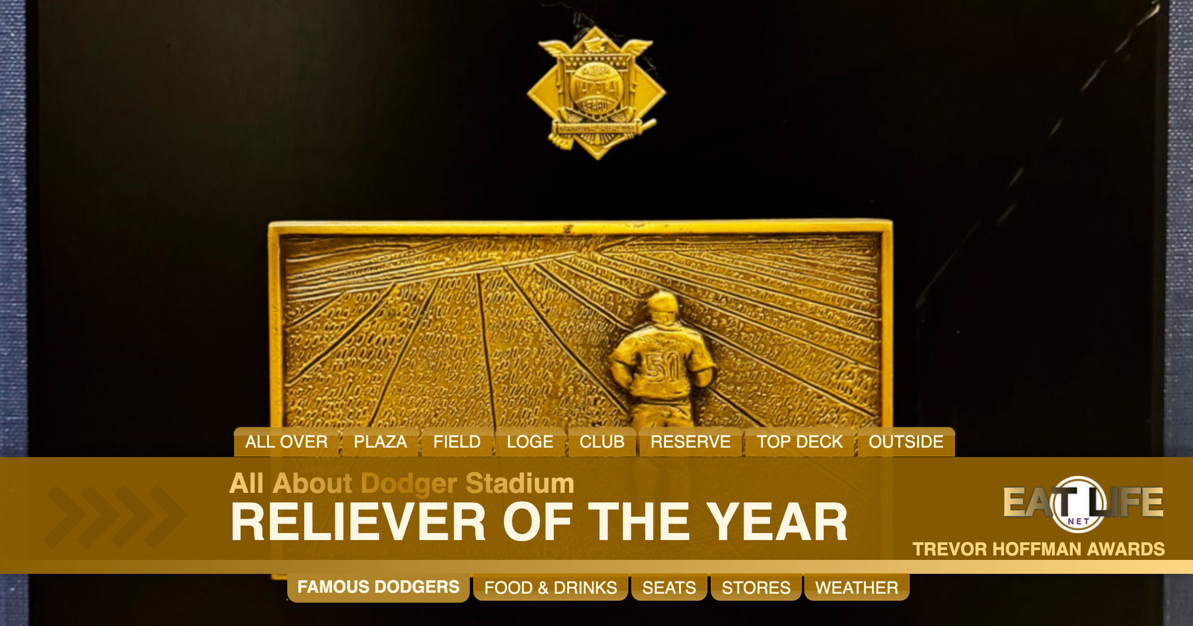 Trevor Hoffman Awards