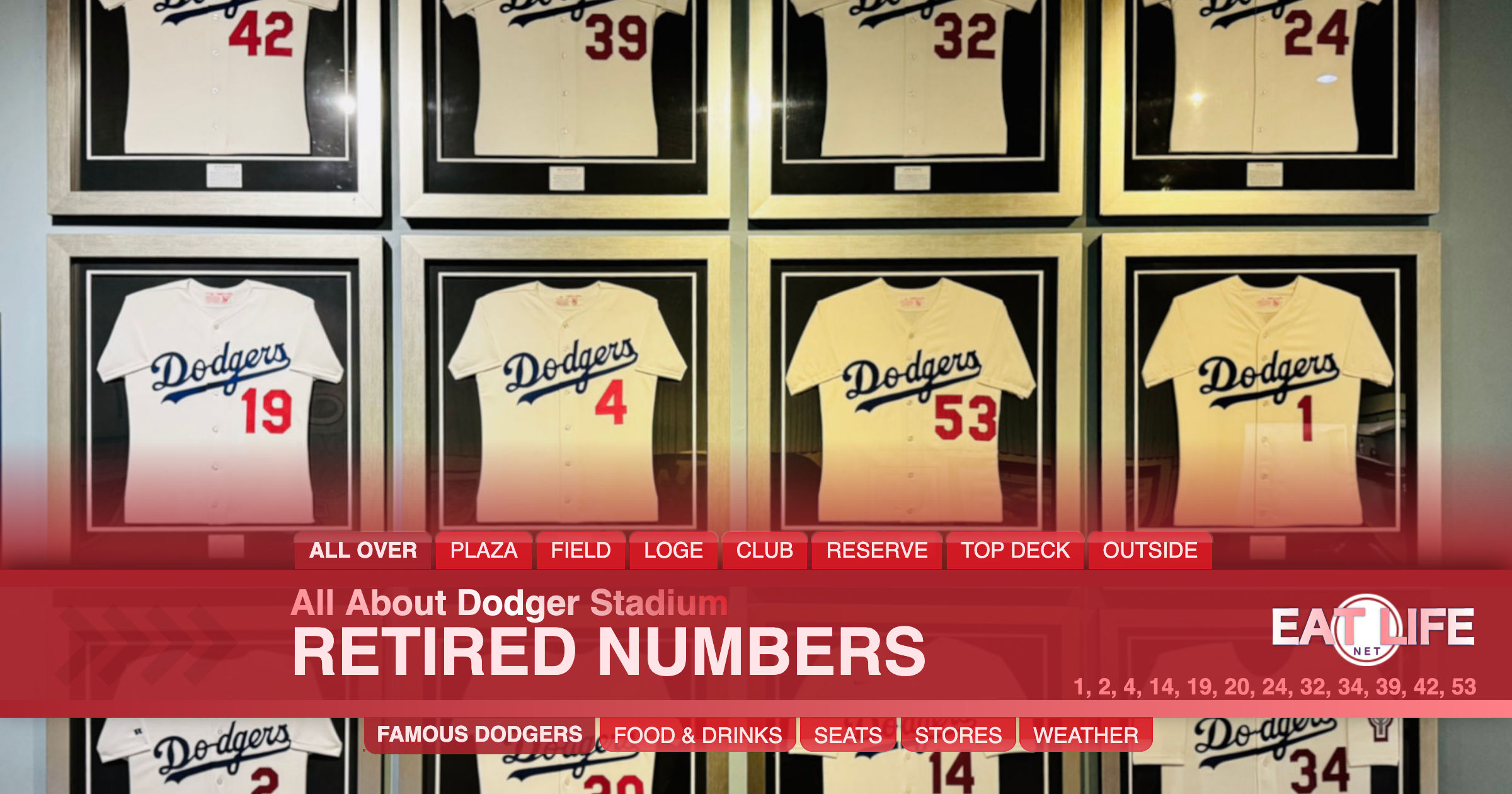 Retired Numbers