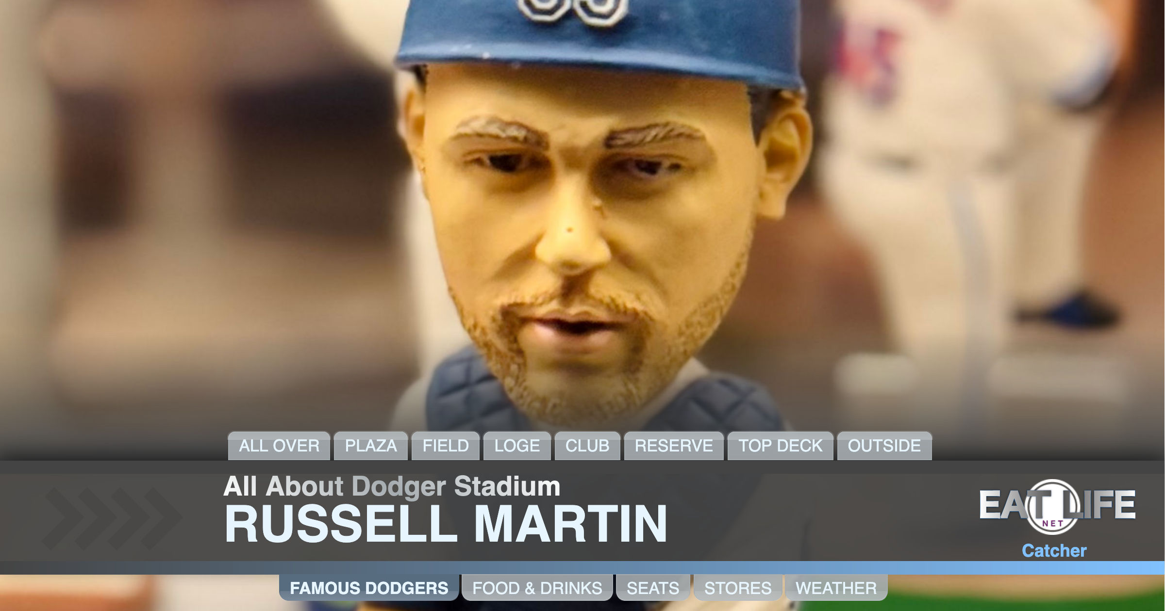 Russell Martin