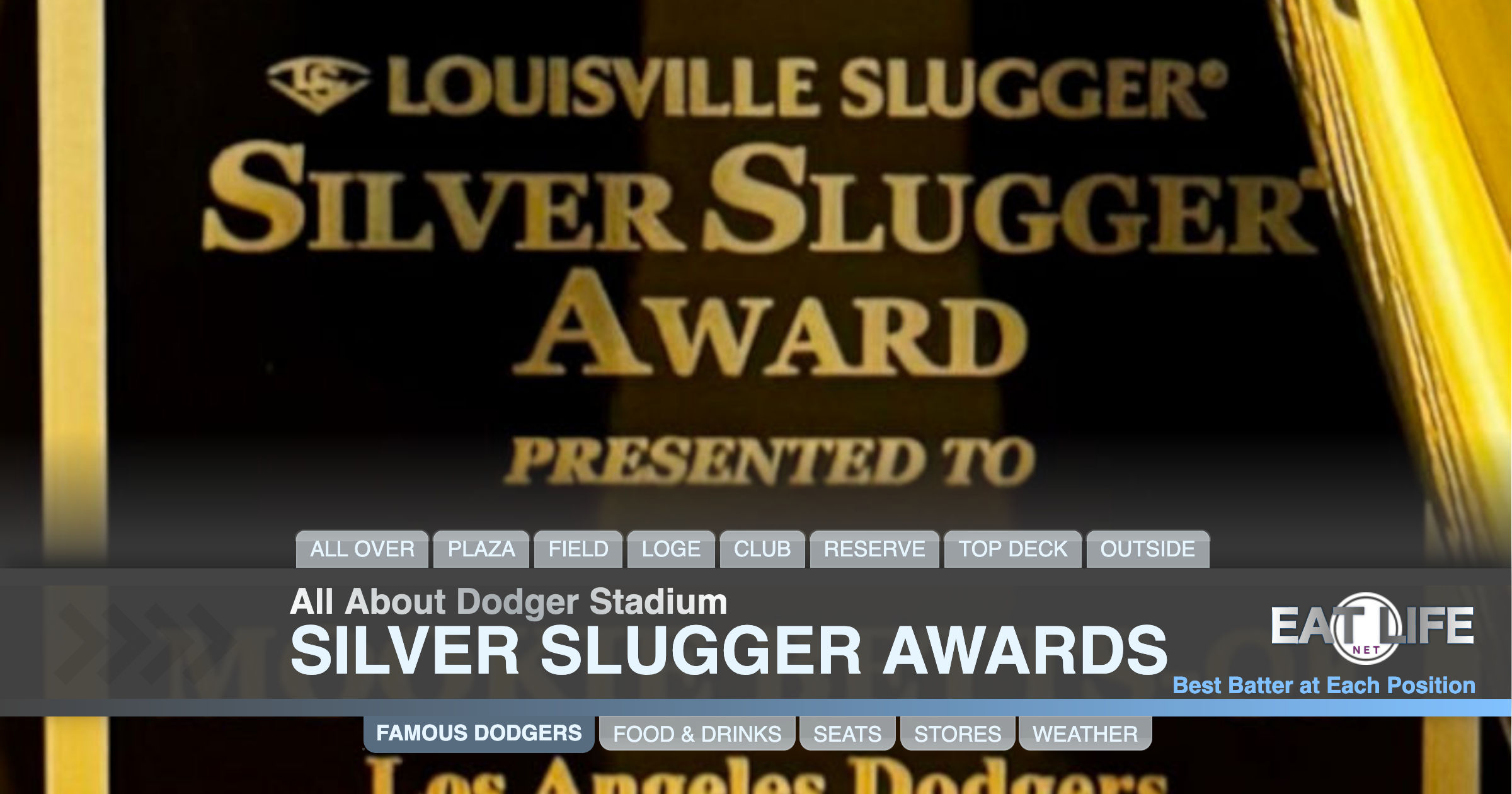 Silver Slugger Awards