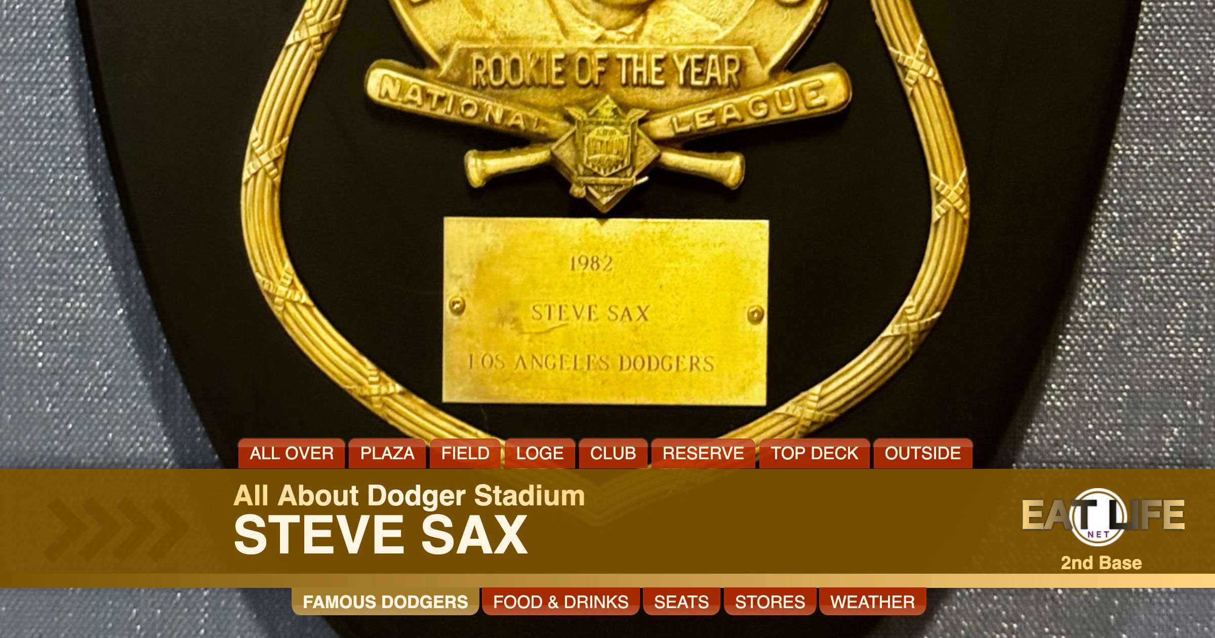 Steve Sax