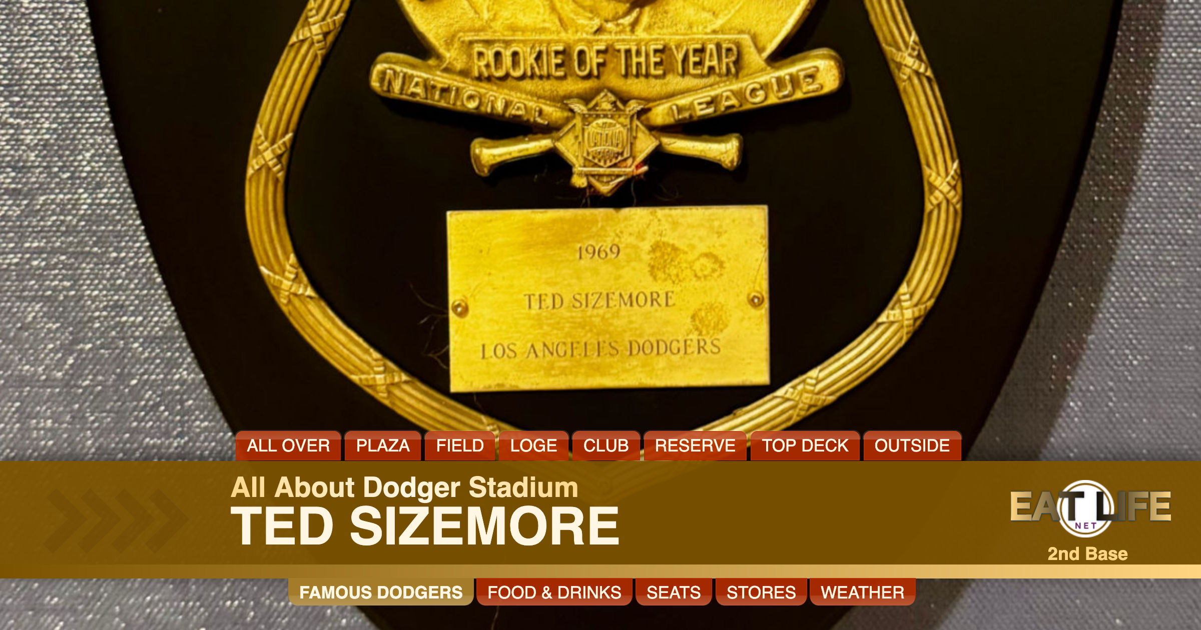 Ted Sizemore